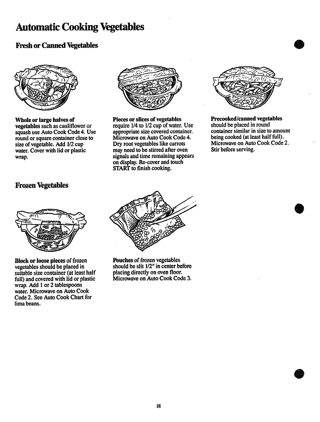 GE JVM150 manual Ih’’aiwnvif?tabh?s, Piecesorsks ofvegetables Precooked/cannedvegetables 