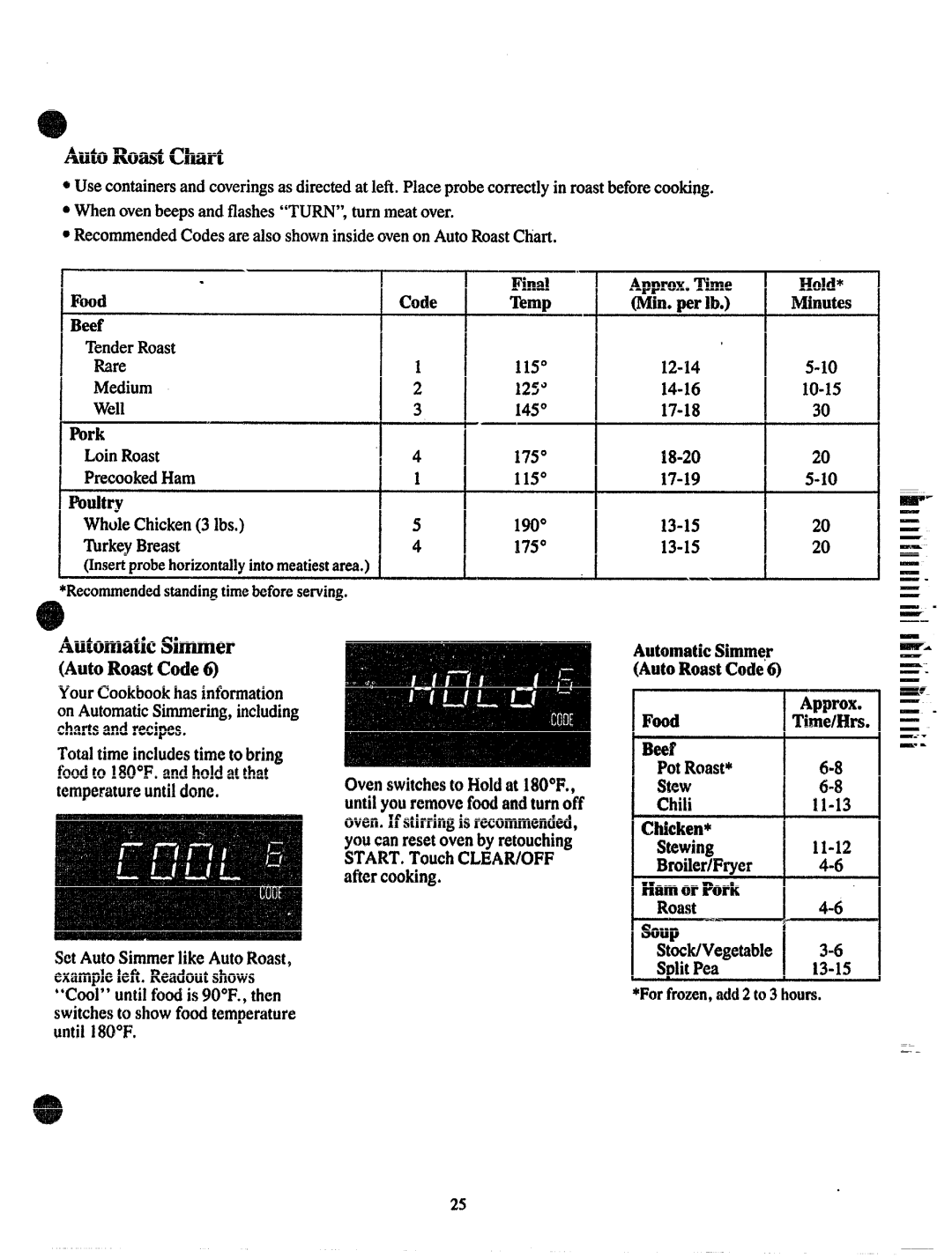 GE JVM150 manual AutoRoastChart, AutomaticSimmer 