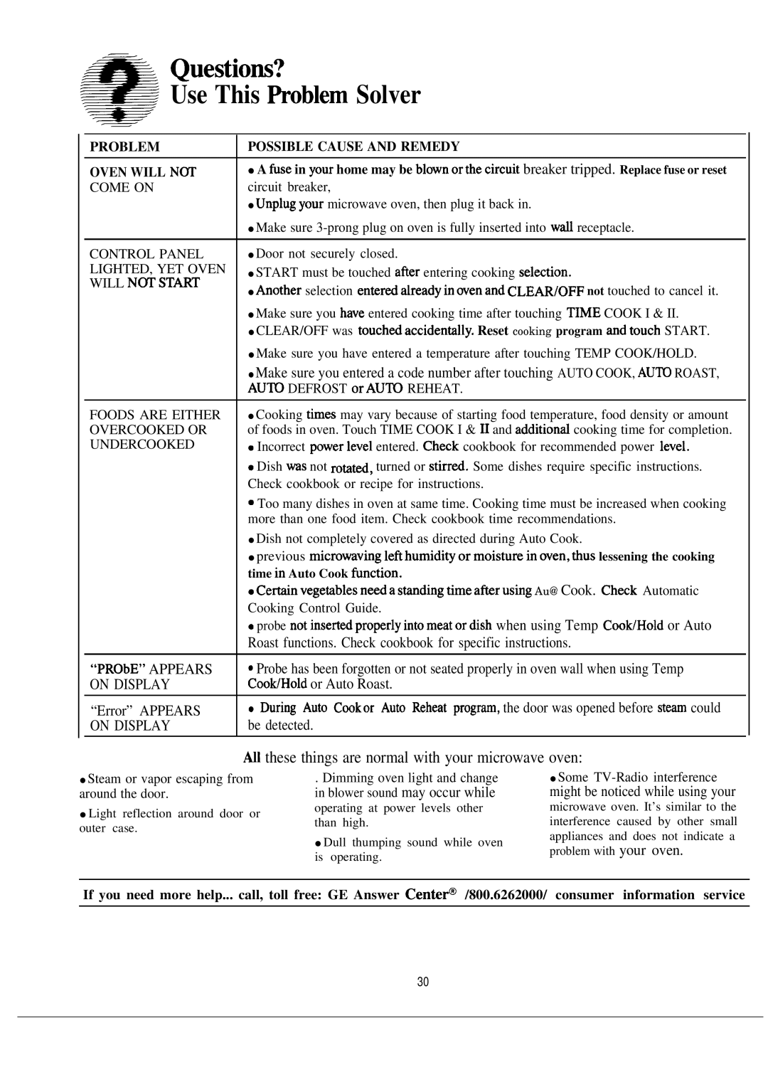 GE JVM150J warranty Questiom? Use This Woblem Solver, Problem Possible Cause and Remedy Oven will N~ 