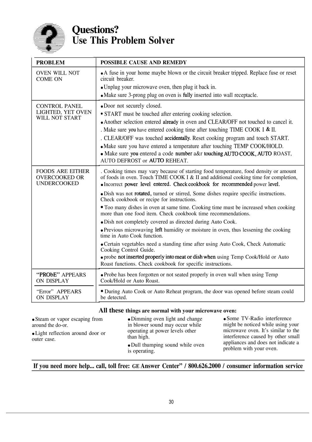 GE JVM152J manual Questiom? @ Use This Problem Solver, All these things are normal with your microwave oven 