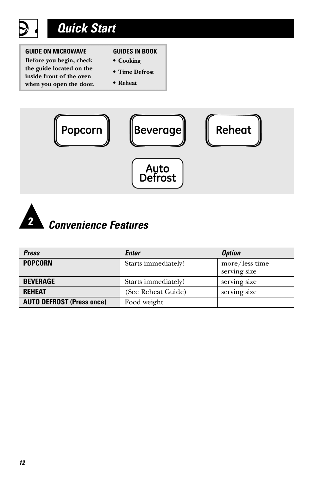 GE JVM1530 owner manual Press Enter Option, Guide on Microwave 