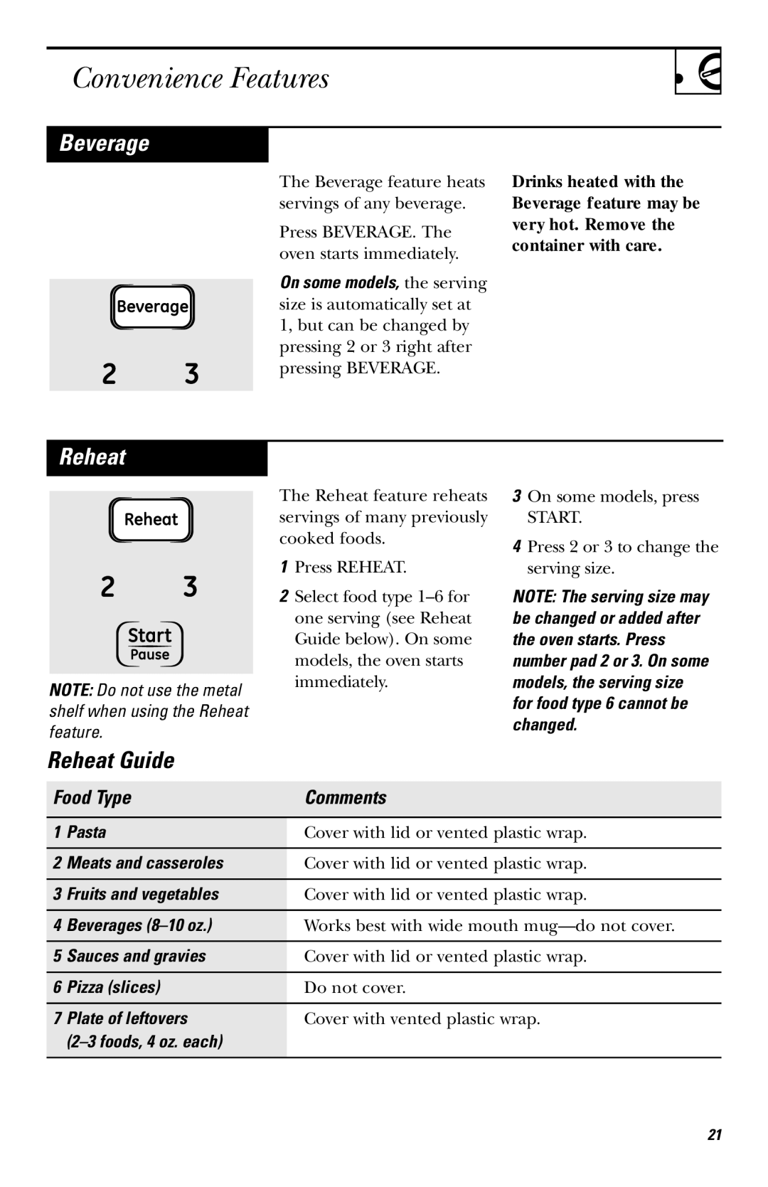 GE JVM1530 owner manual Beverage, Reheat, Food Type Comments 