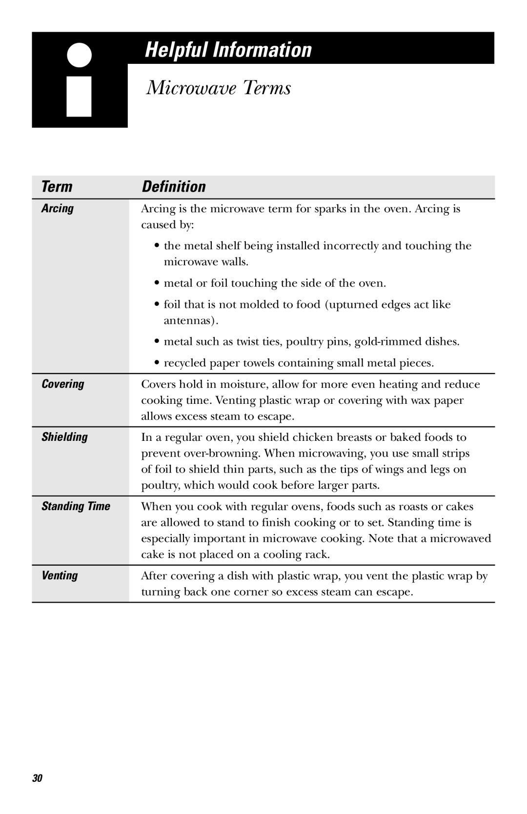 GE JVM1530 owner manual Microwave Terms 