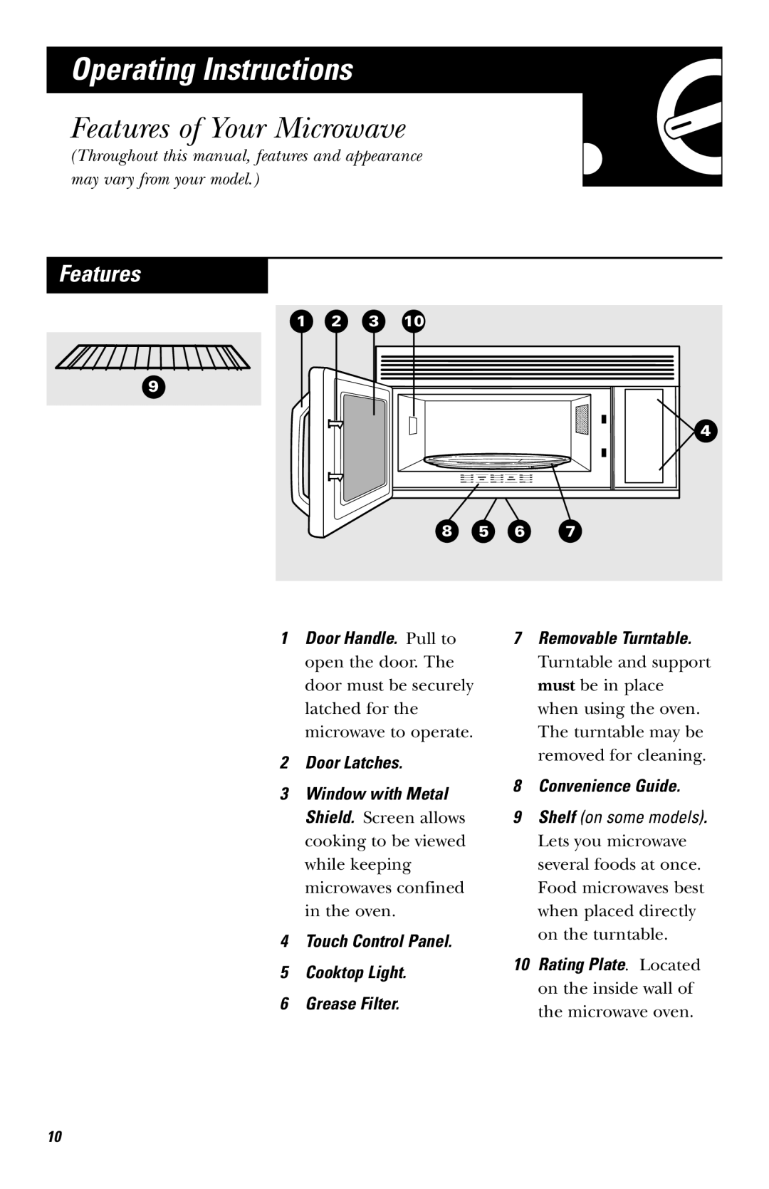GE JVM1530 Operating Instructions, Features of Your Microwave, 2Door Latches, 4Touch Control Panel 5Cooktop Light 