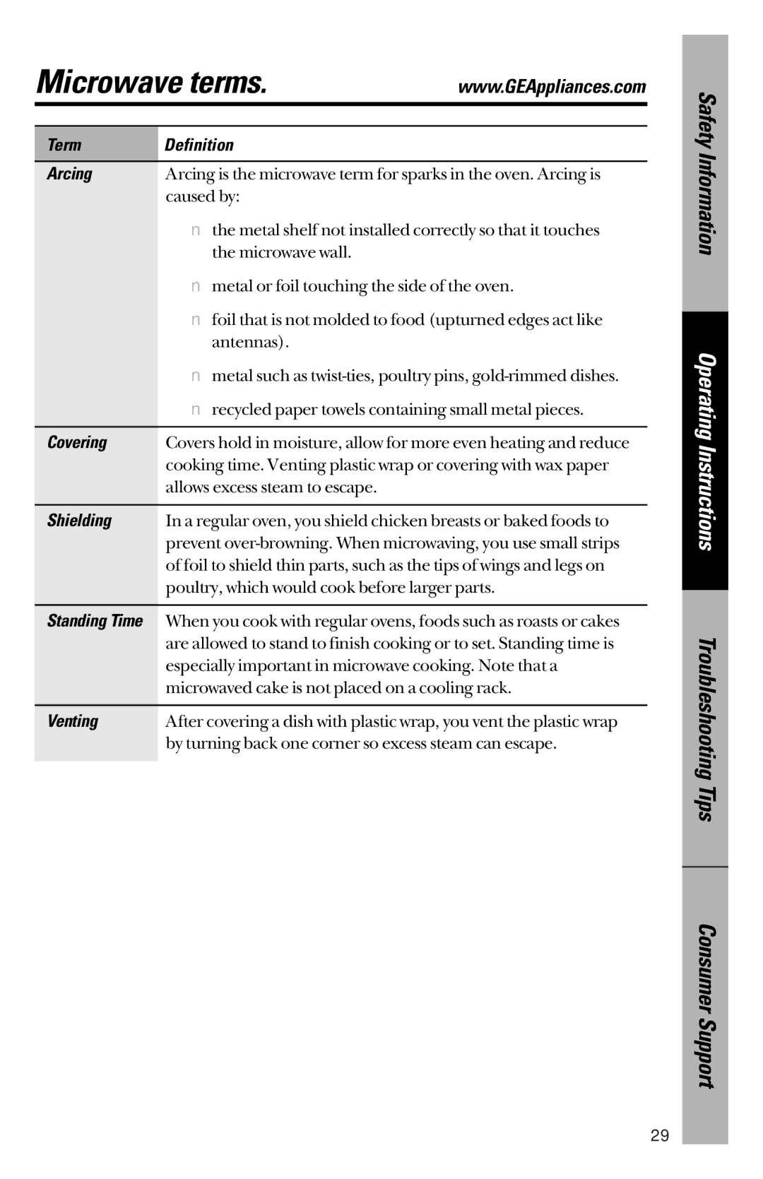 GE JVM1533 owner manual Microwave terms, Term Definition Arcing, Covering, Shielding, Venting 