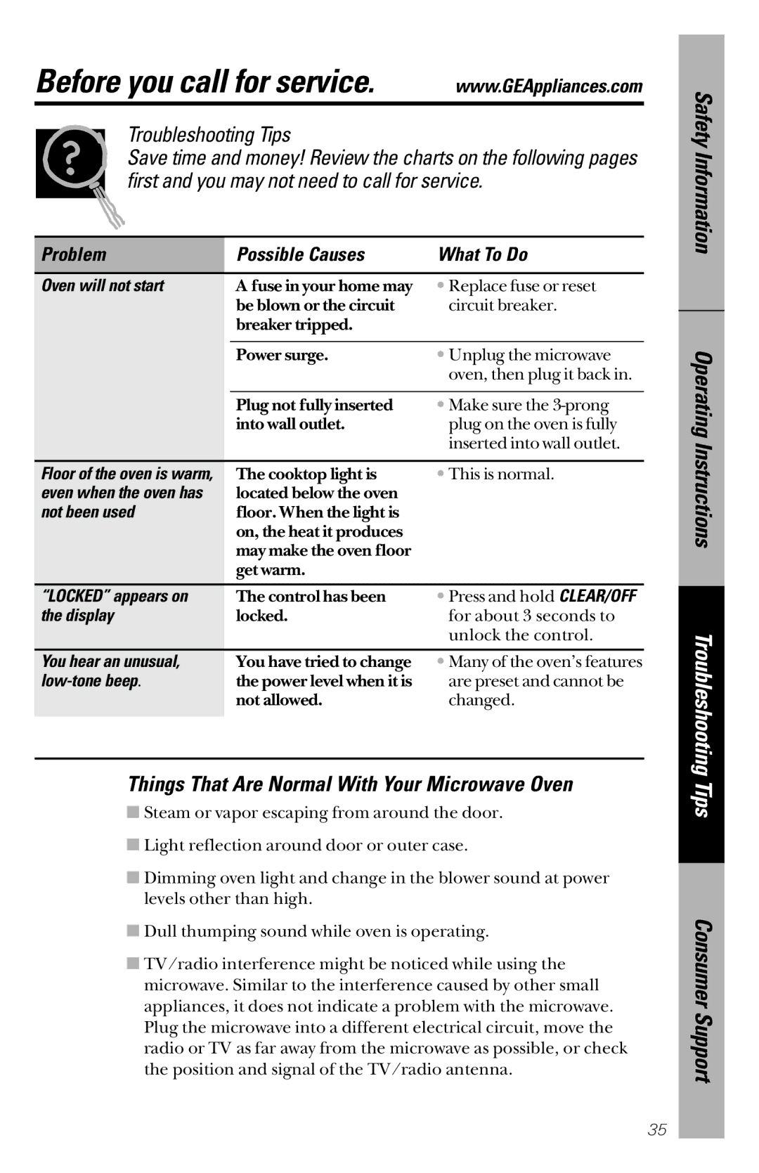 GE JVM1533 owner manual Instructions, Things That Are Normal With Your Microwave Oven 