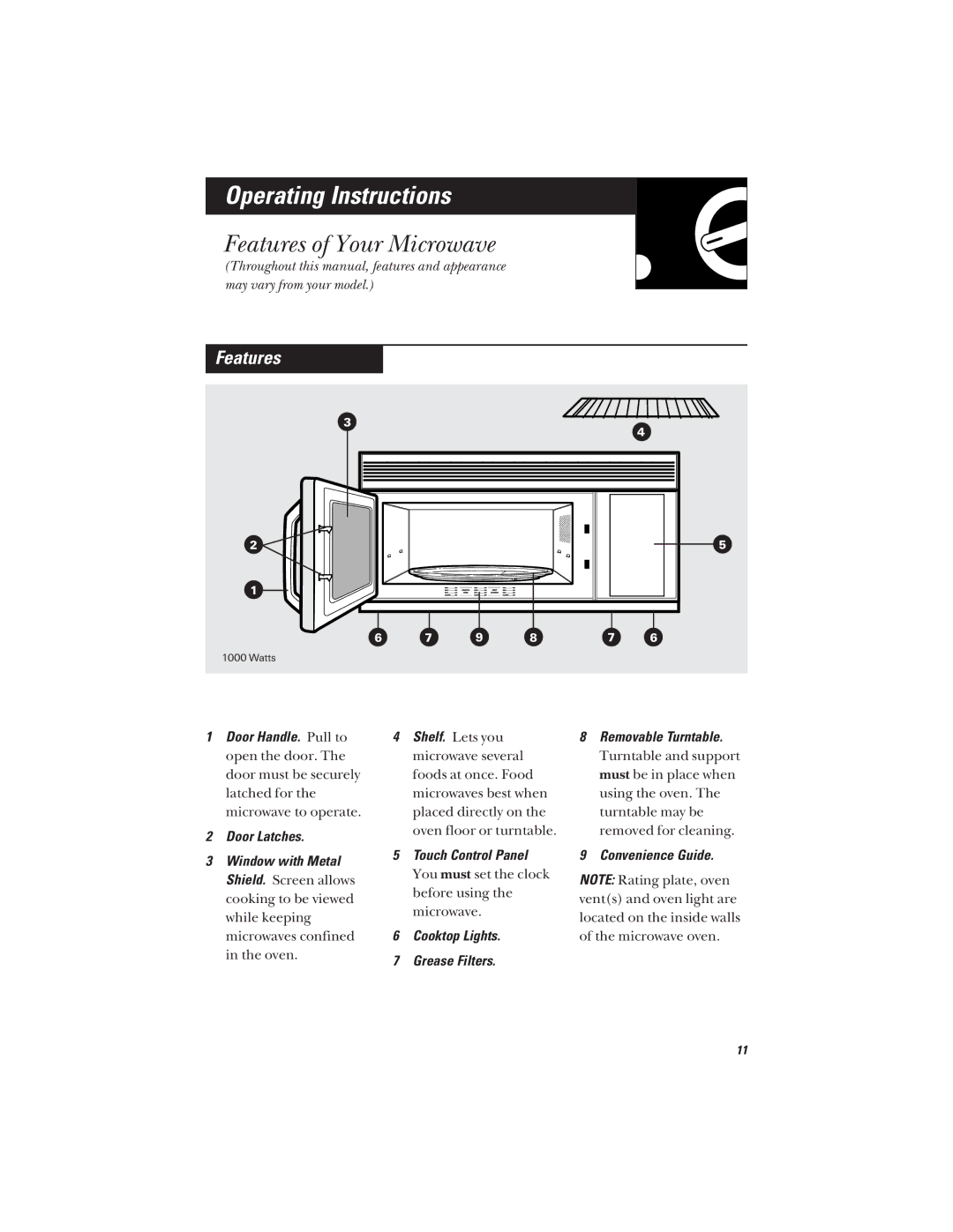 GE JVM1642, JVM1640 owner manual Operating Instructions, Features of Your Microwave 