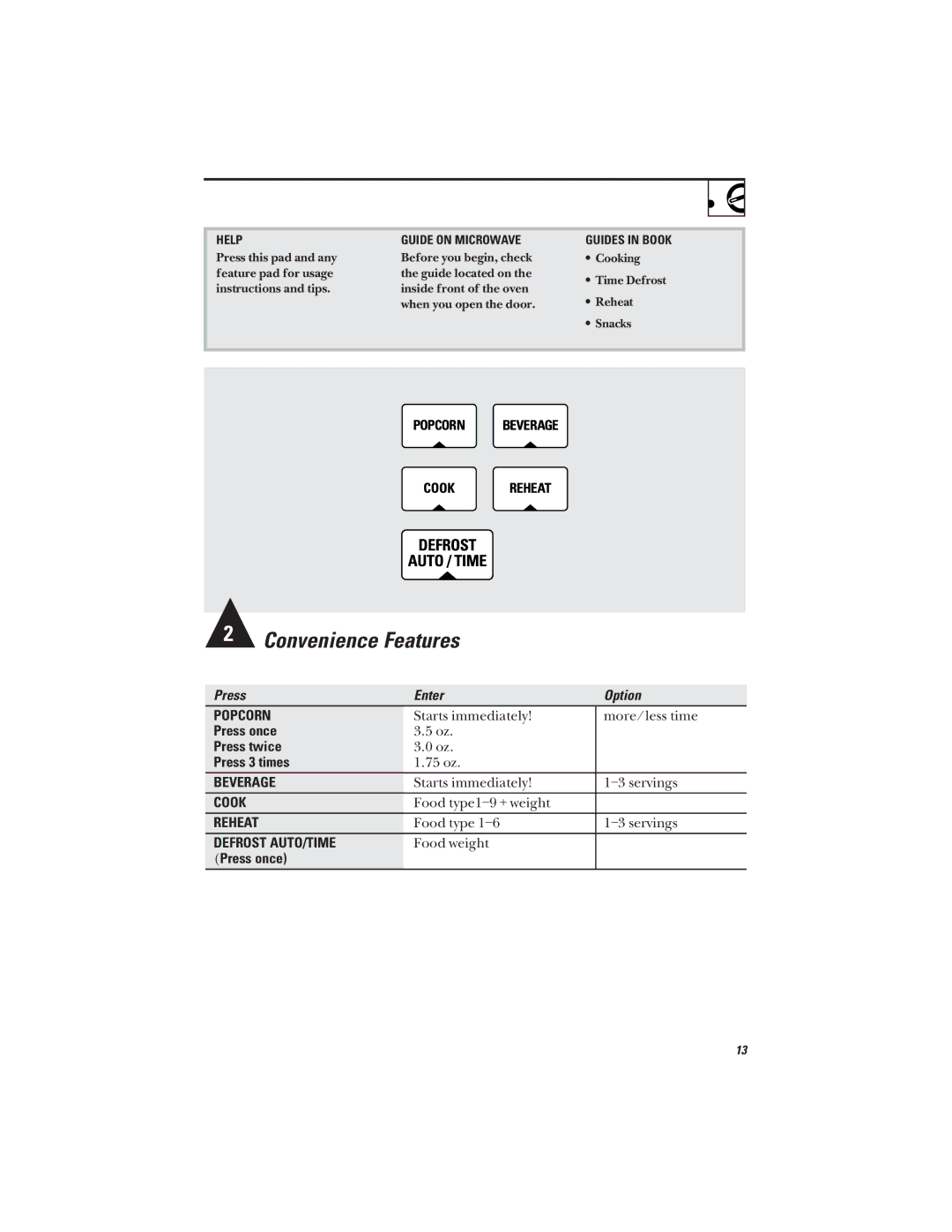 GE JVM1642, JVM1640 owner manual Press Enter Option, Help Guide on Microwave Guides in Book 