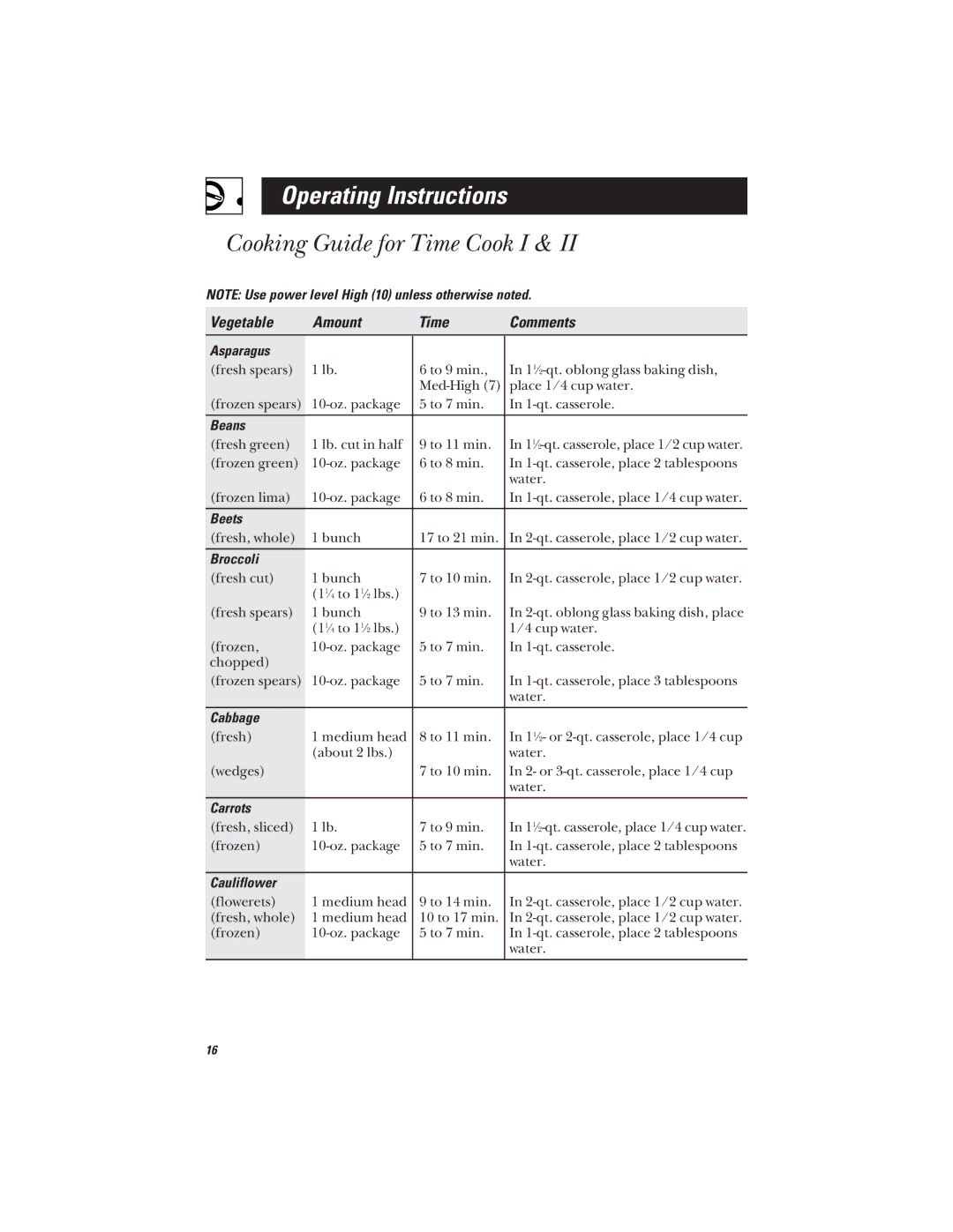 GE JVM1640, JVM1642 owner manual Cooking Guide for Time Cook I 