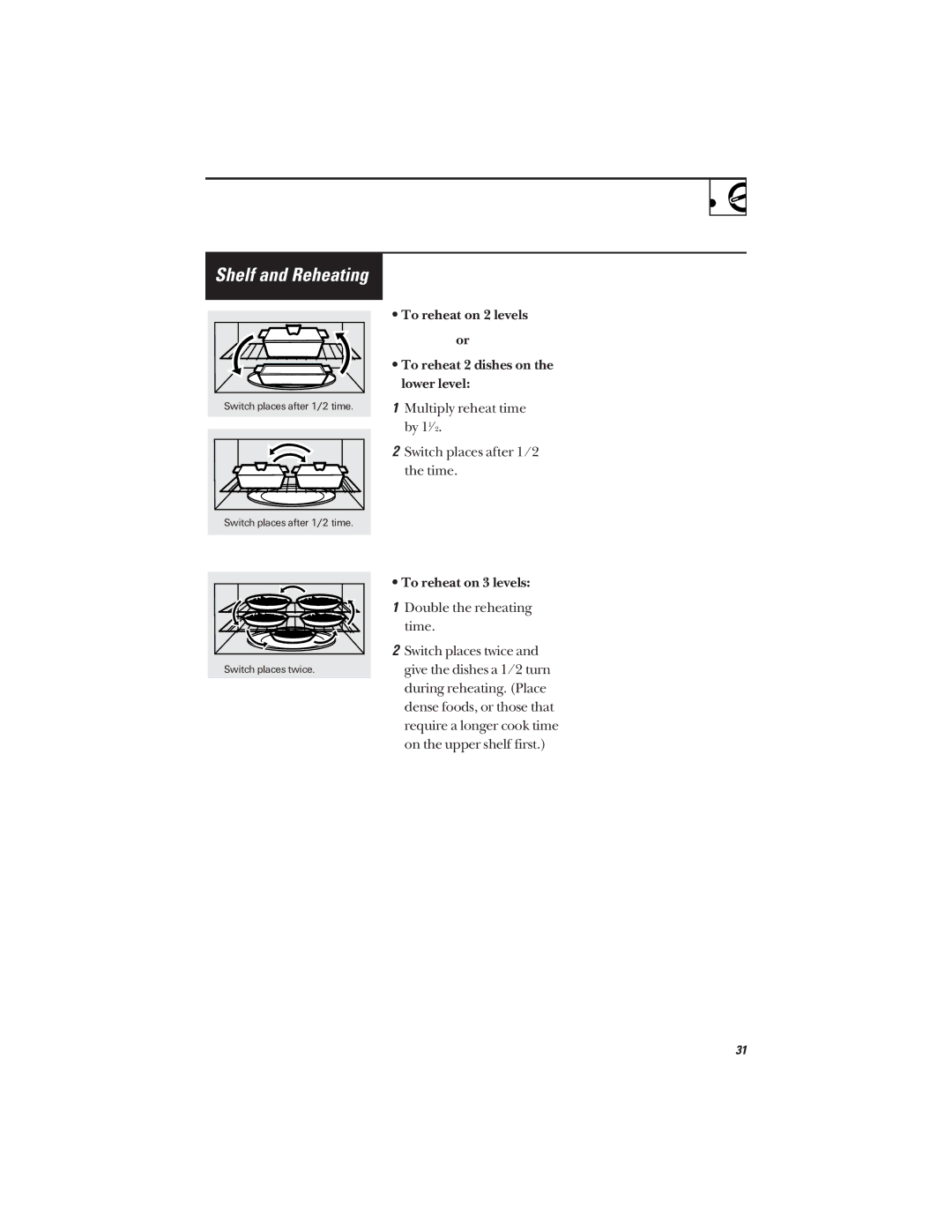 GE JVM1642, JVM1640 owner manual Shelf and Reheating 