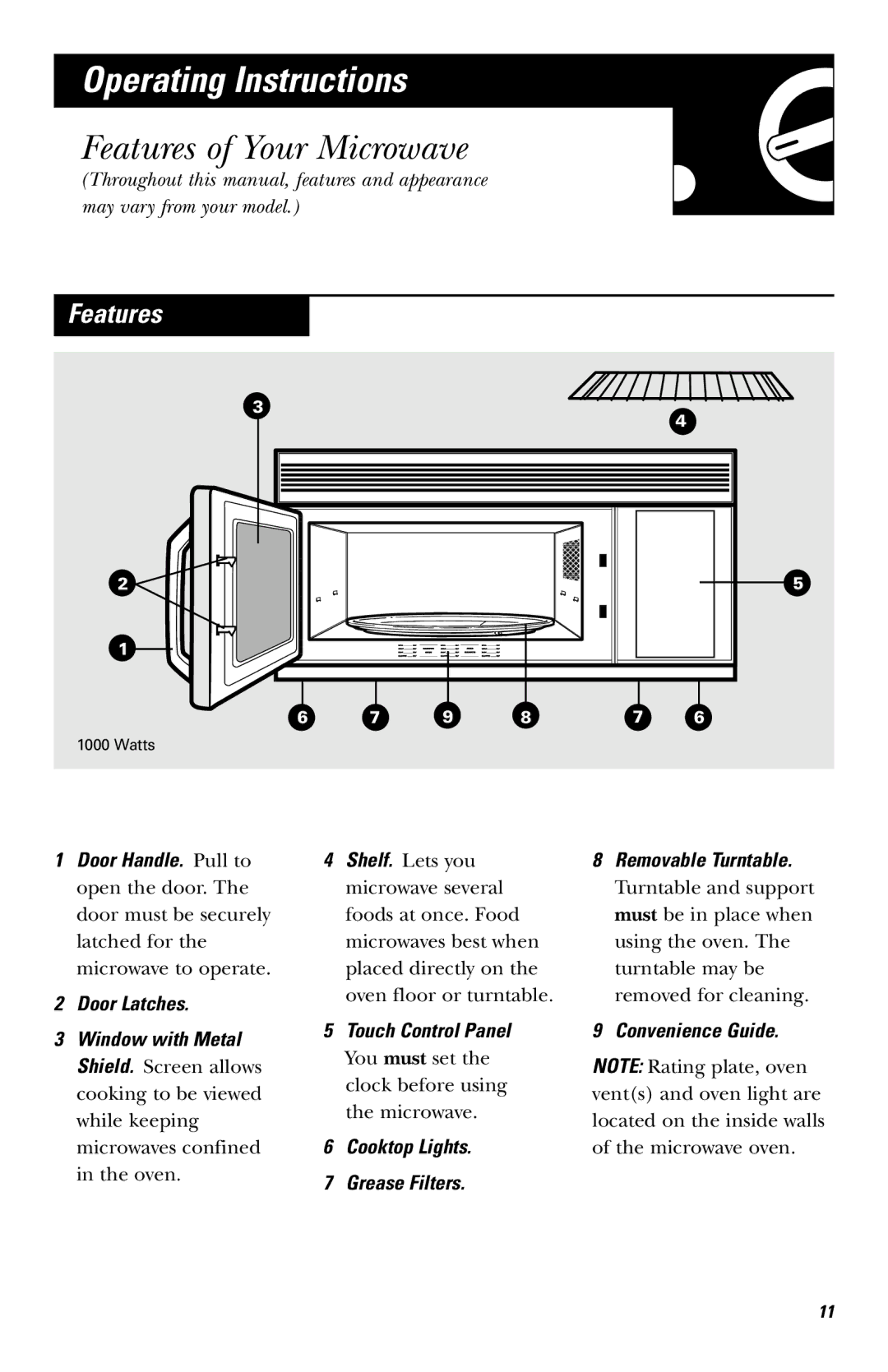 GE JVM1640AB owner manual Operating Instructions, Features of Your Microwave, Touch Control Panel, Convenience Guide 