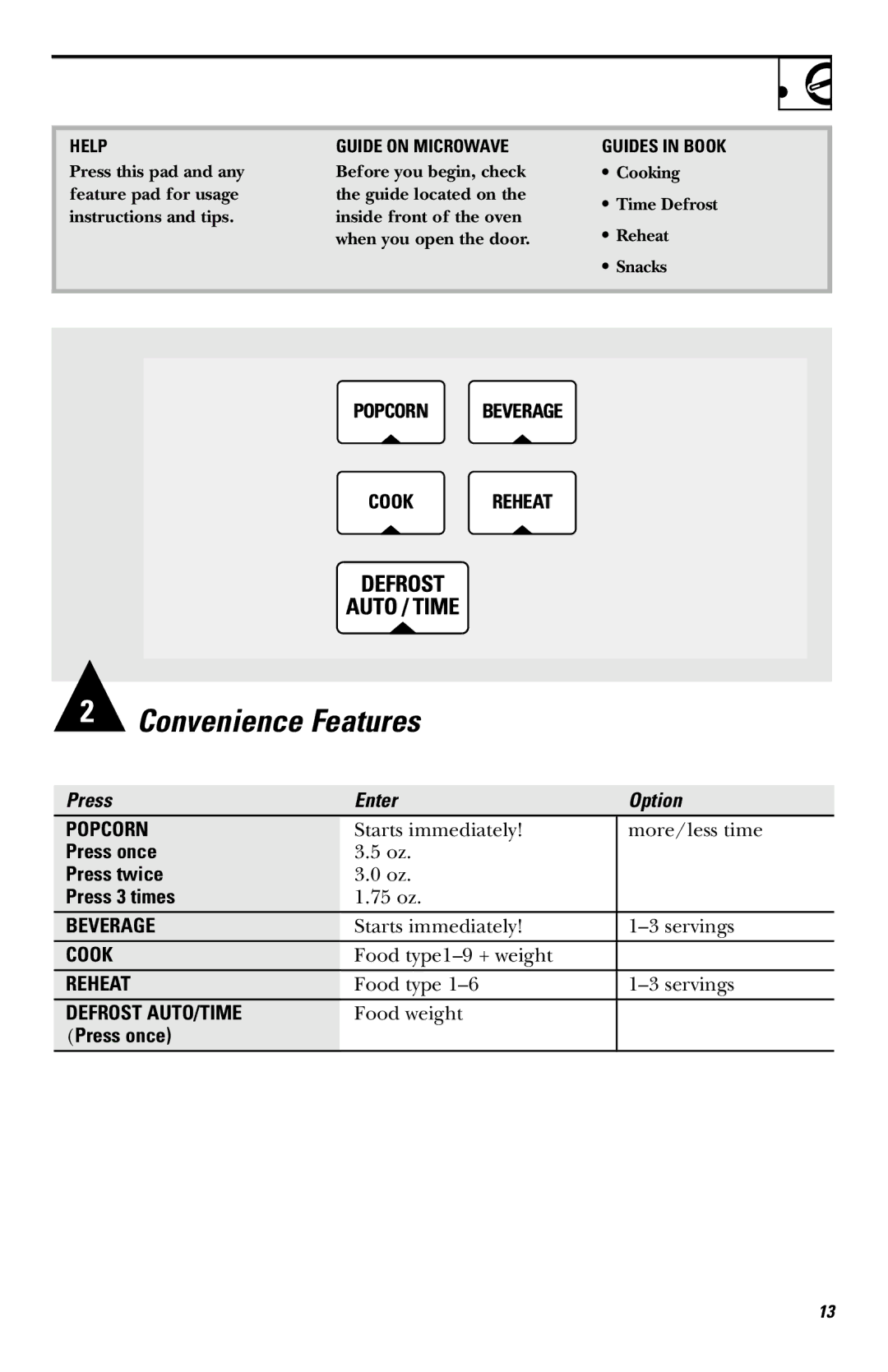 GE JVM1640AB owner manual Press Enter Option, Help Guide on Microwave Guides in Book 