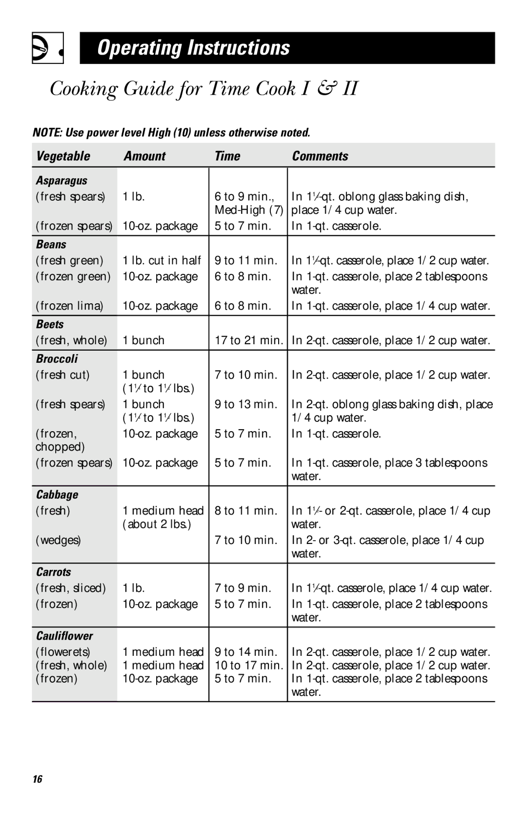 GE JVM1640AB owner manual Cooking Guide for Time Cook I, Vegetable Amount Time Comments 