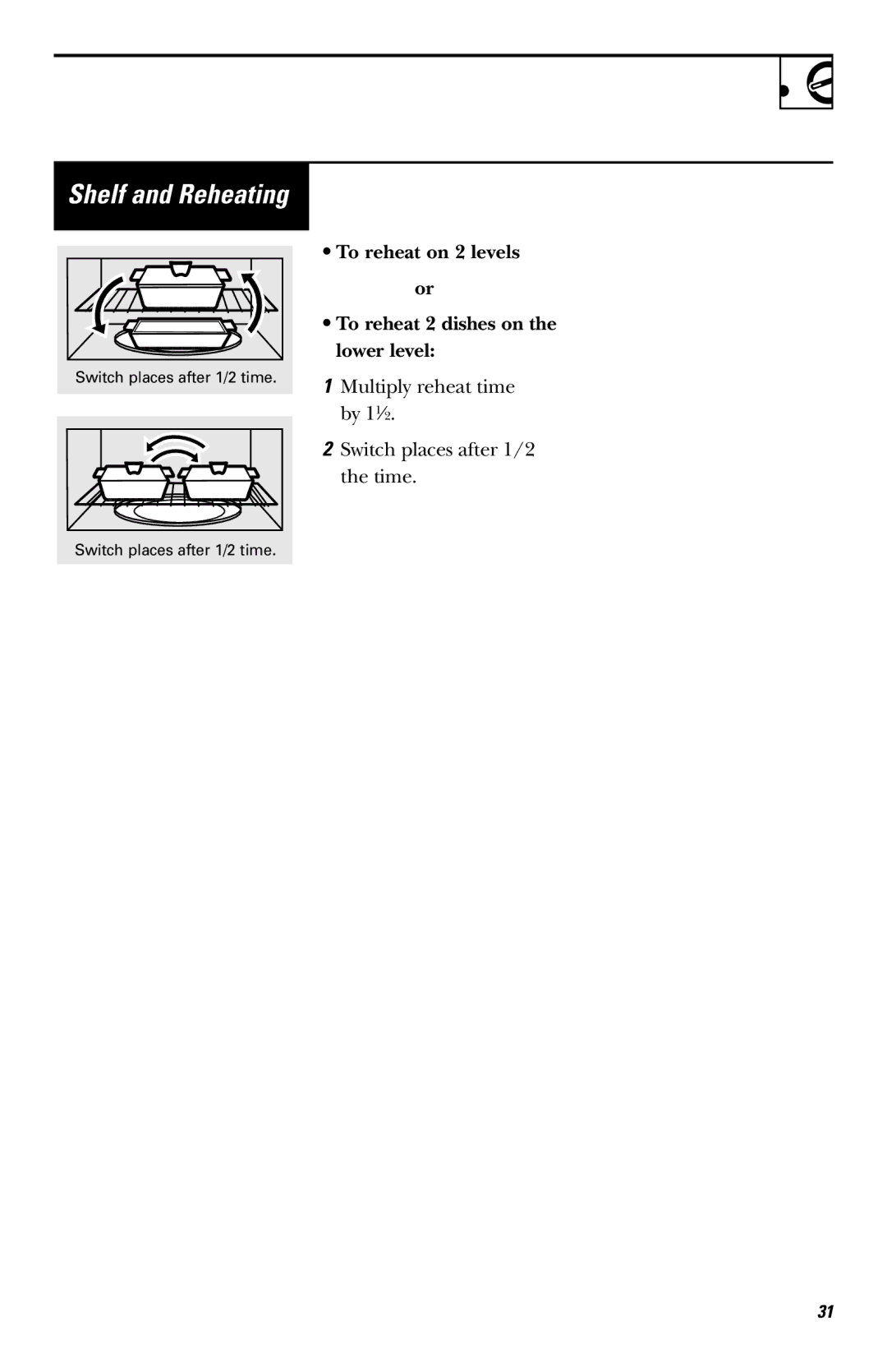 GE JVM1640AB owner manual Shelf and Reheating 