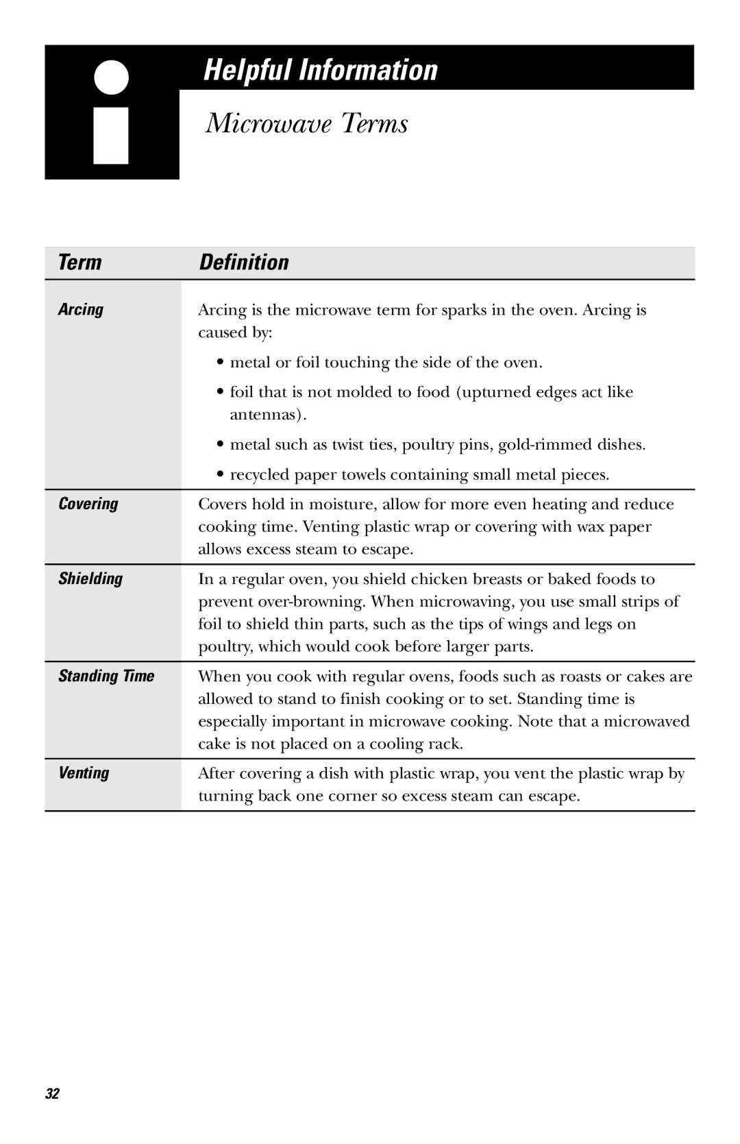 GE JVM1640AB owner manual Helpful Information, Microwave Terms 