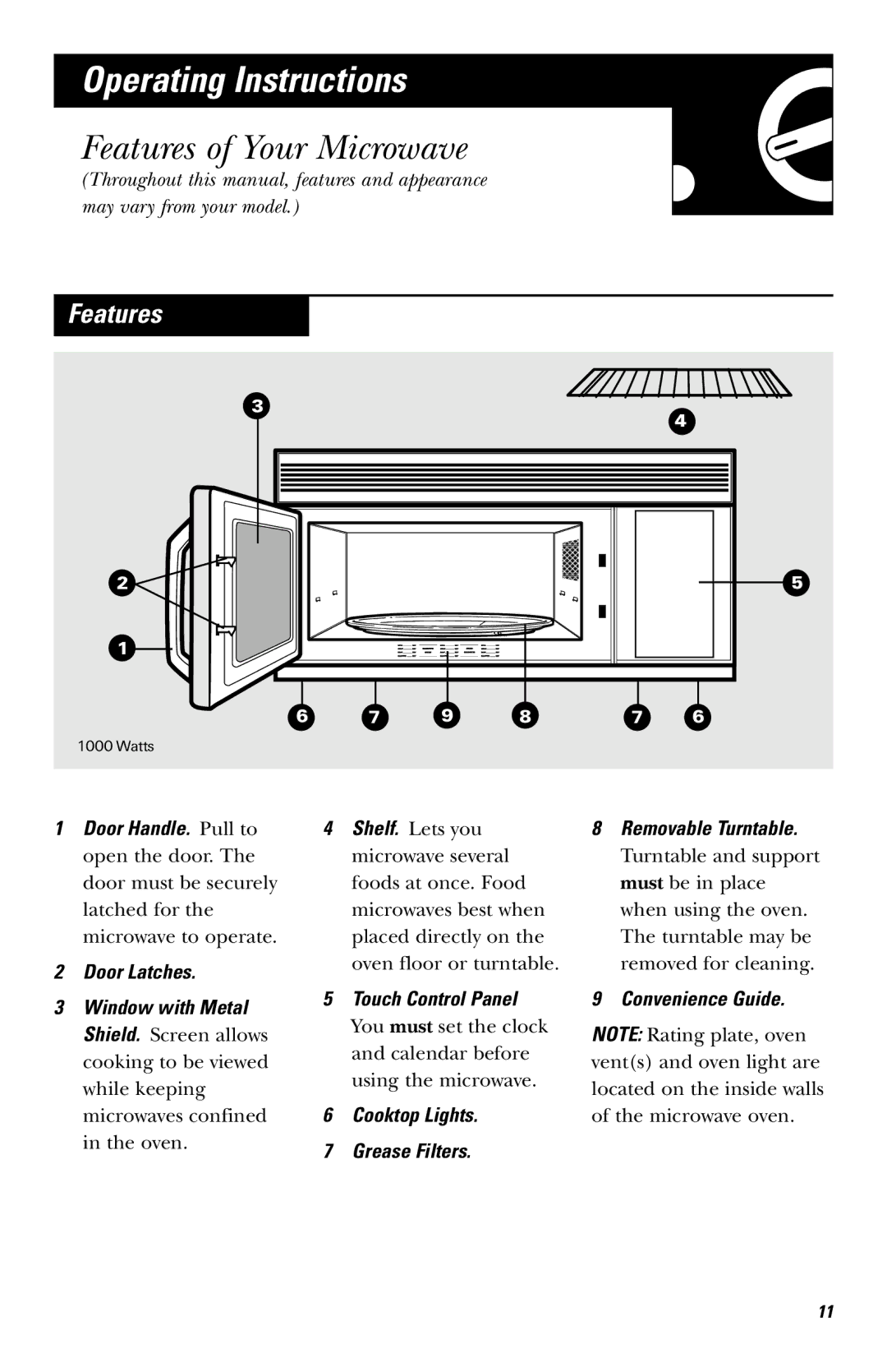 GE JVM1650, JVM1651 owner manual Operating Instructions, Features of Your Microwave, Touch Control Panel, Convenience Guide 