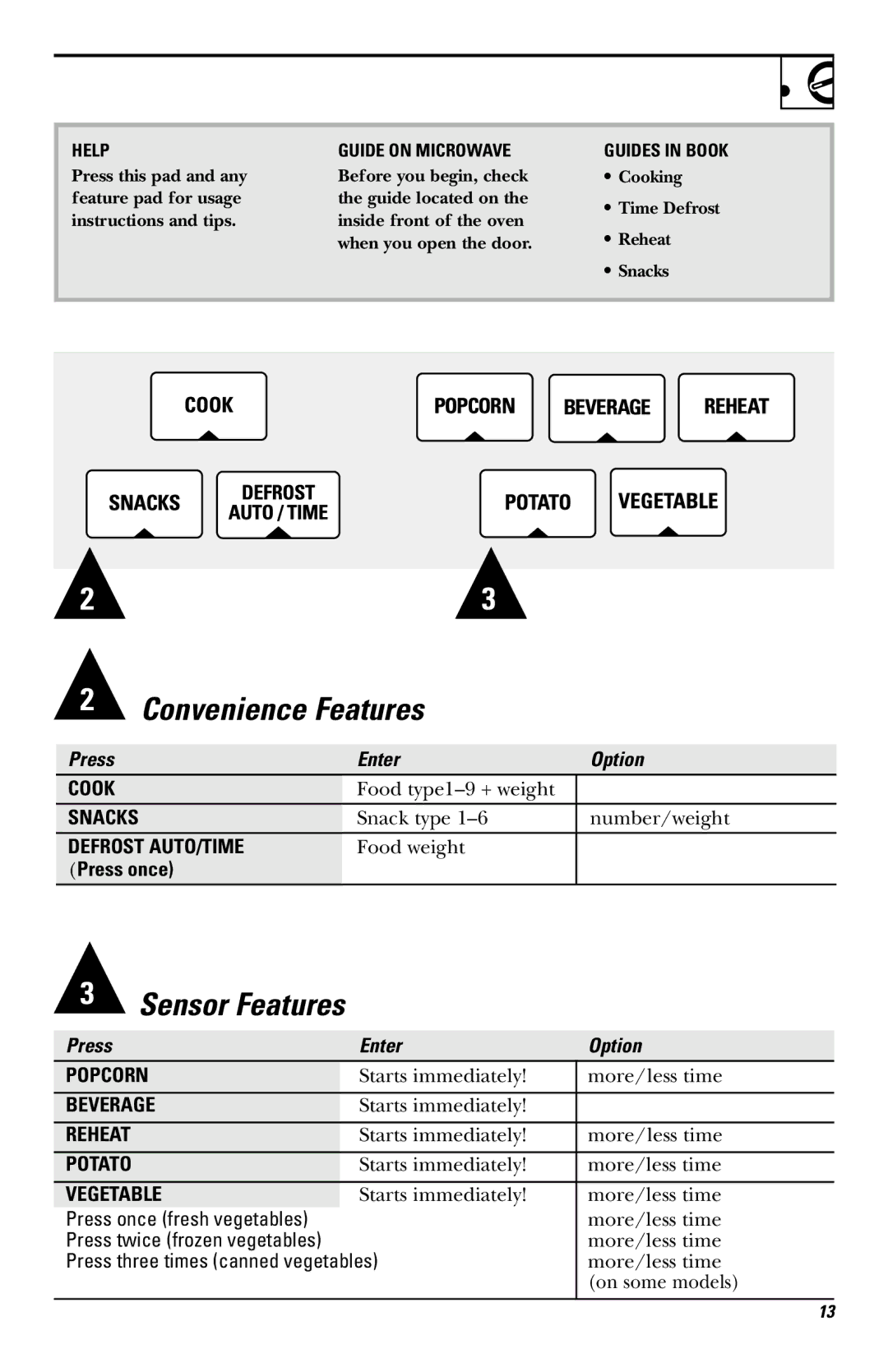 GE JVM1650, JVM1651 owner manual Press Enter Option, Help Guide on Microwave Guides in Book 