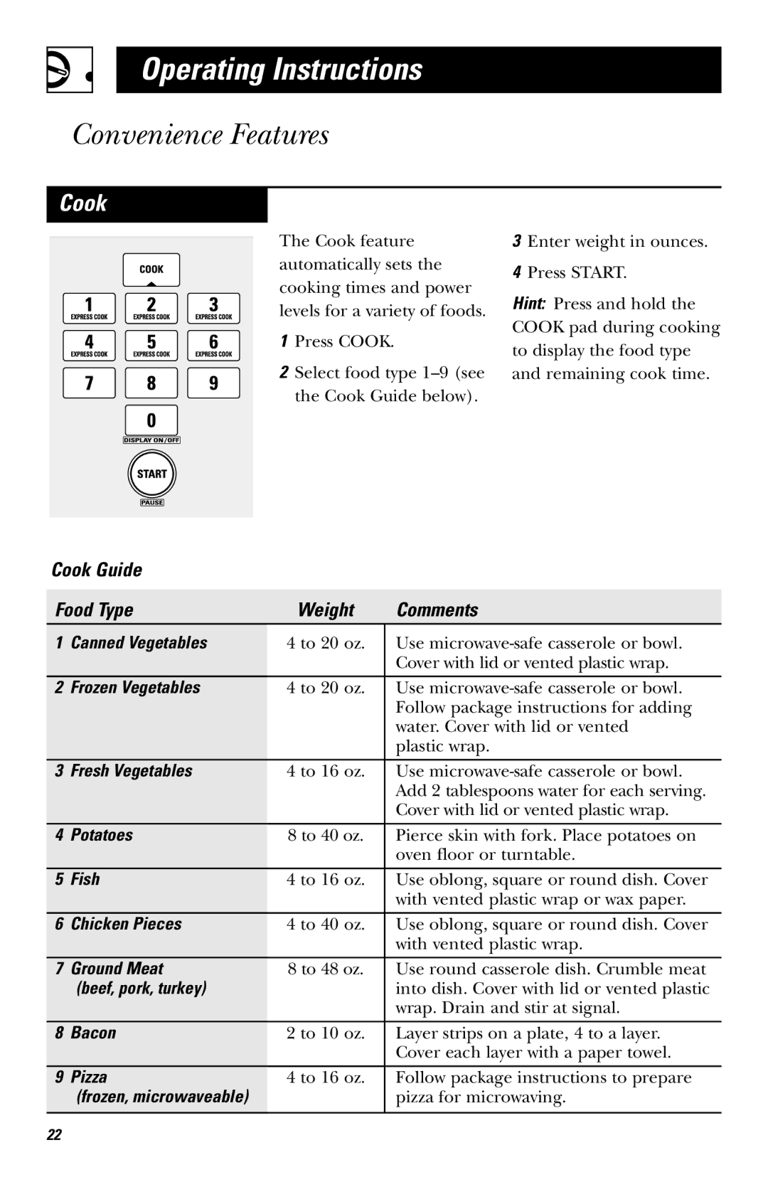 GE JVM1651, JVM1650 owner manual Cook Guide Food Type 