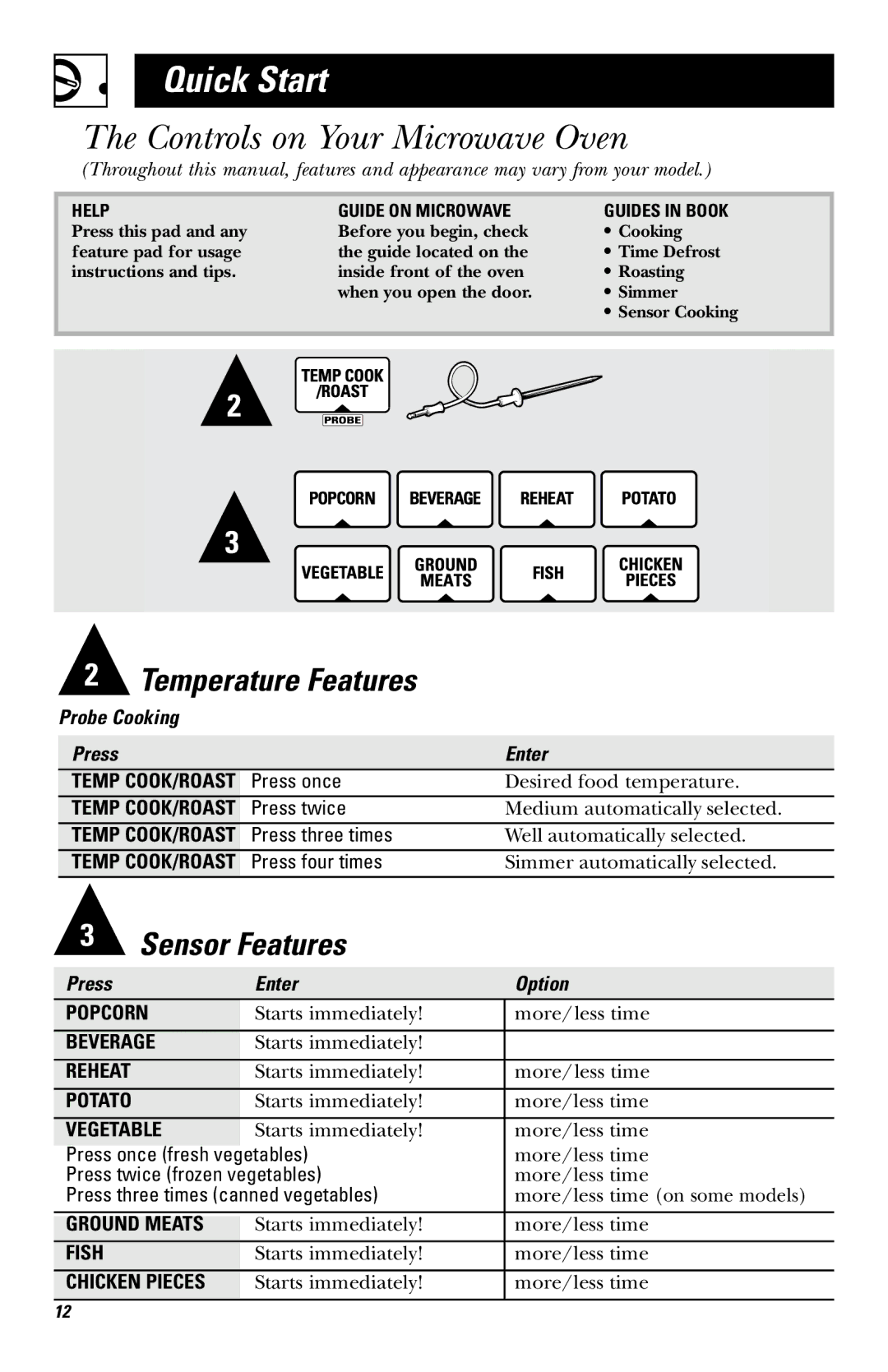 GE JVM1660 owner manual Probe Cooking Press Enter, Press Enter Option 