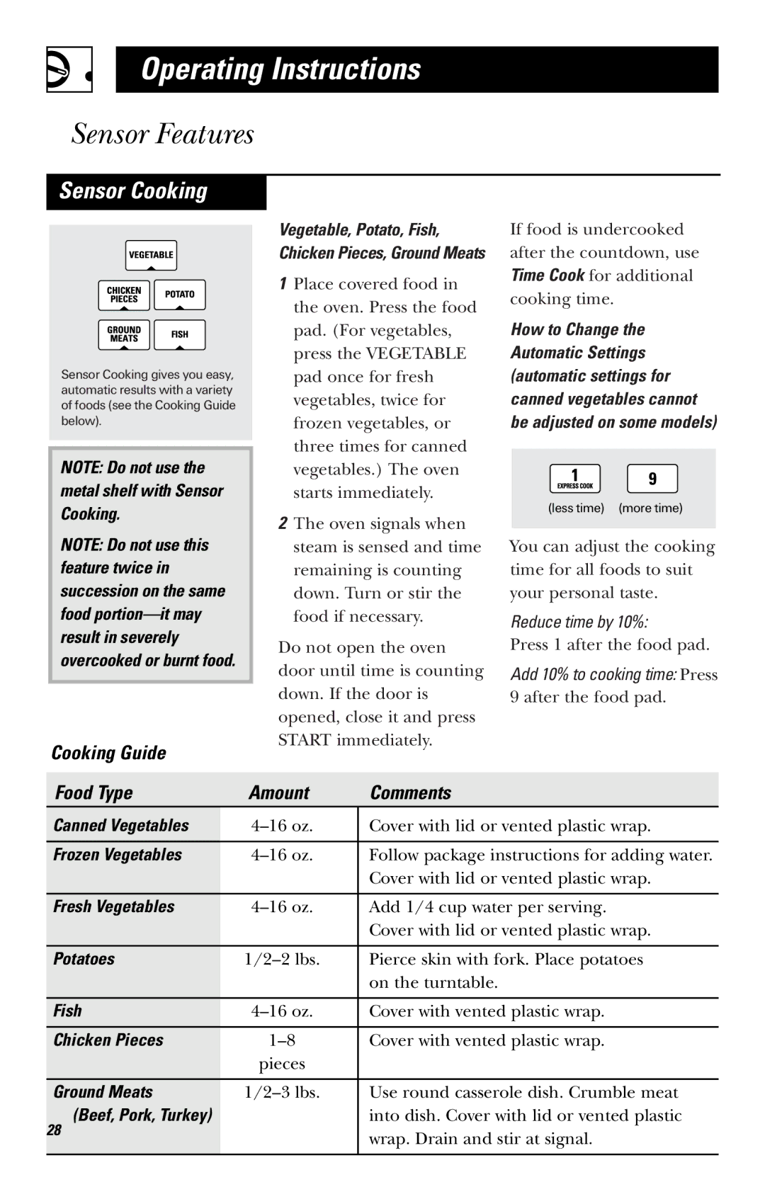 GE JVM1660 owner manual Sensor Cooking, Cooking Guide, Food Type Amount Comments 