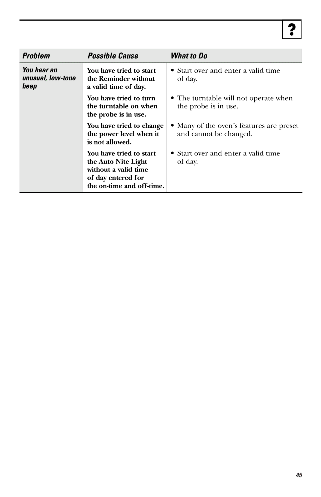 GE JVM1660 owner manual You hear an unusual, low-tone beep, On-time and off-time 