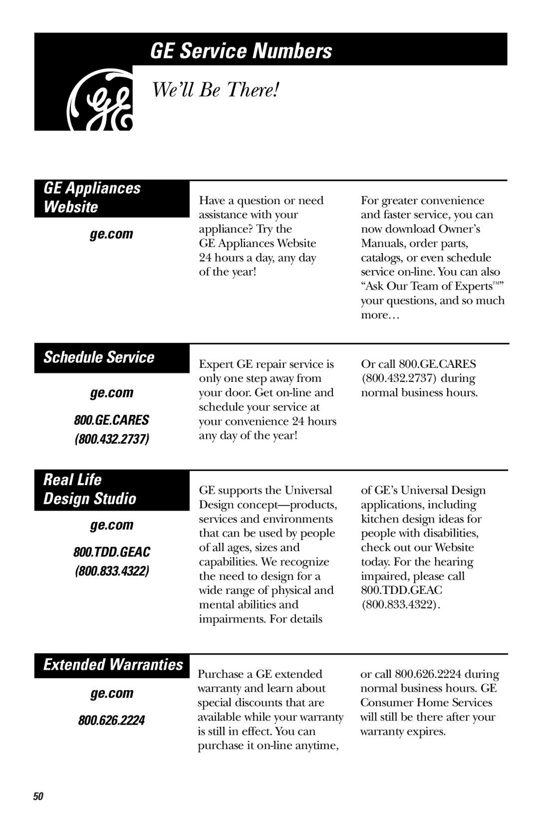 GE JVM1660 owner manual We’ll Be There, Schedule Service, 800.432.2737, 800.833.4322, 800.626.2224 