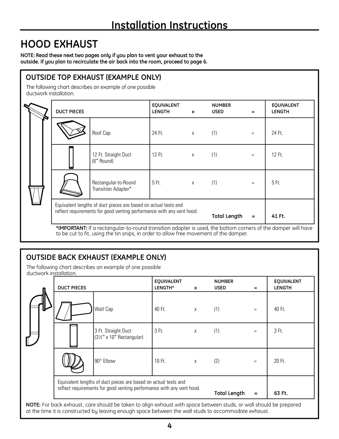 GE JVM1665SNSS warranty Hood Exhaust, Outside TOP Exhaust Example only, Outside Back Exhaust Example only, Total Length 