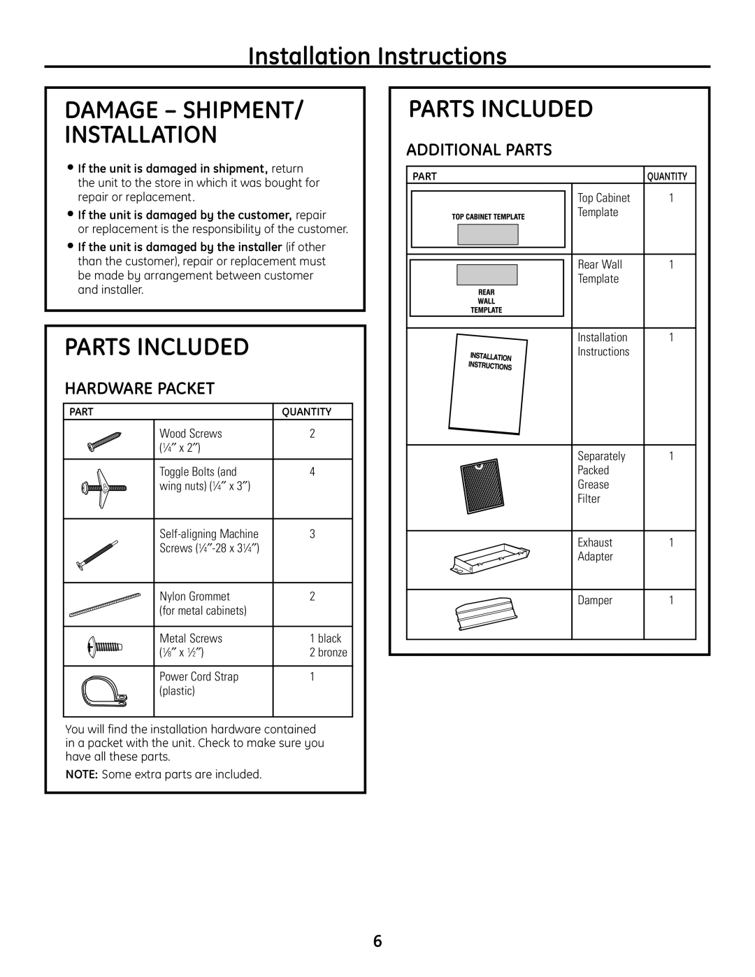 GE JVM1665SNSS Parts Included, Hardware Packet, Additional Parts, Or replacement is the responsibility of the customer 