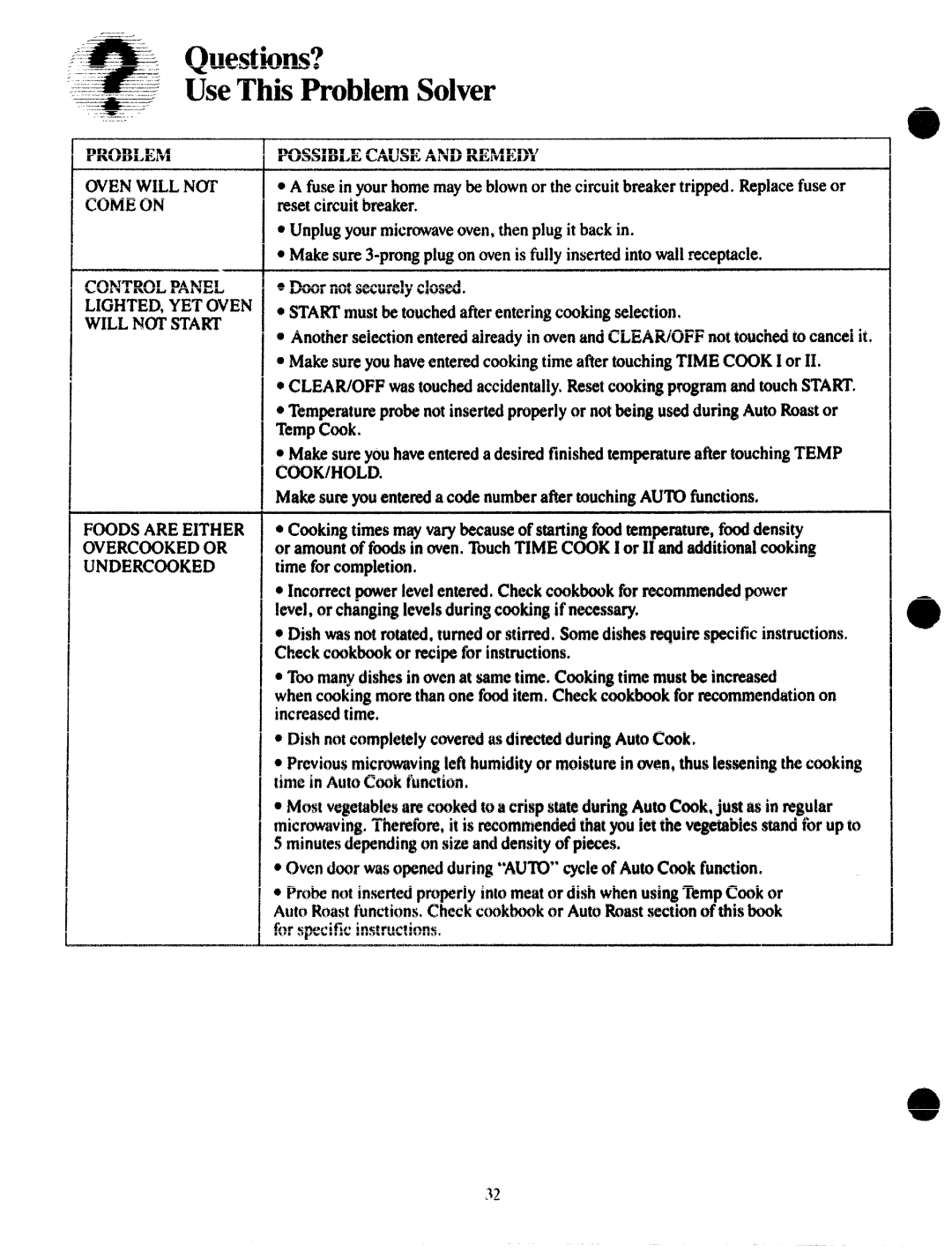 GE JVM172G manual ’?!IIK.s.------. .‘=Questions? ==~~=UseThisProblemSolver 