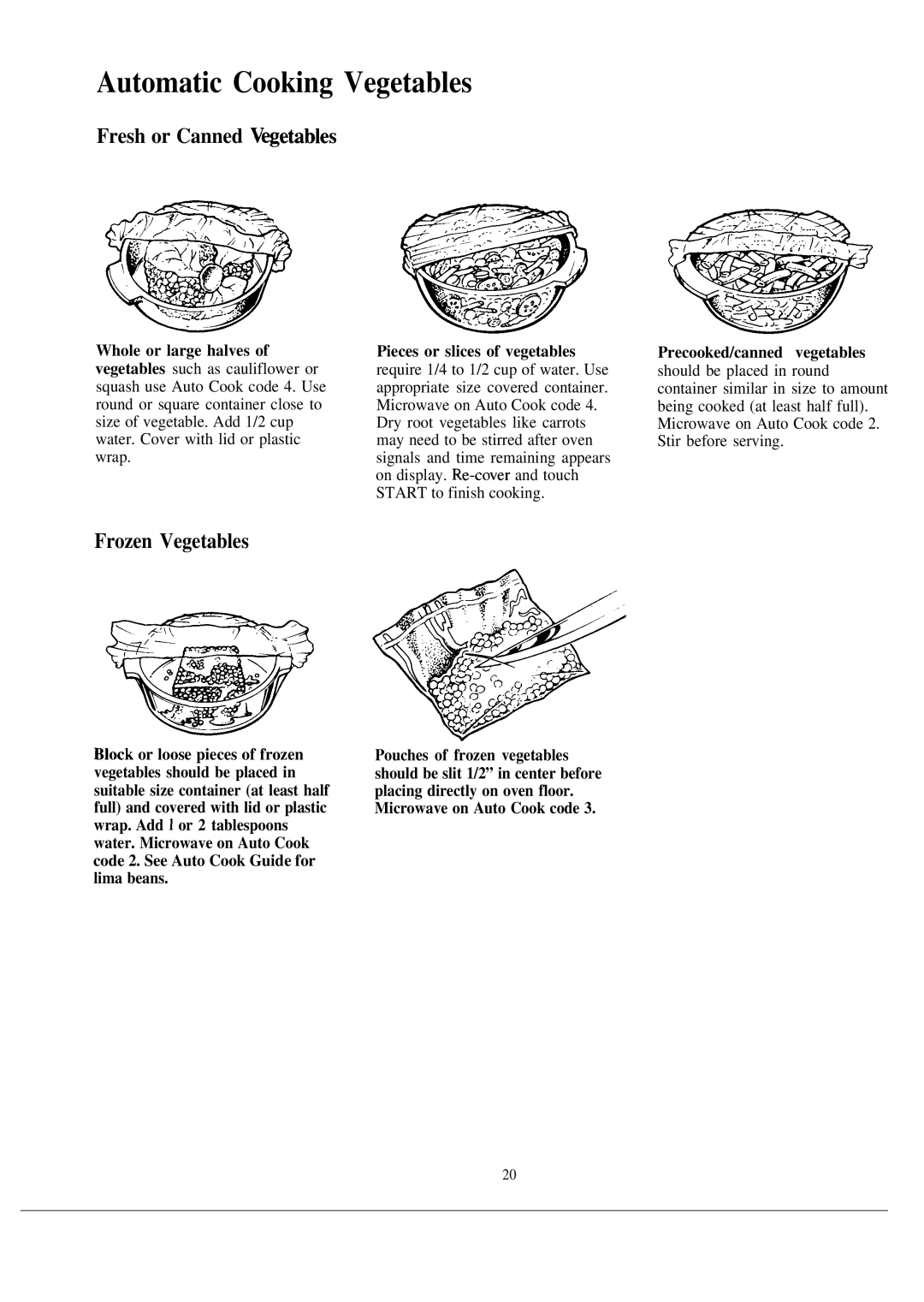 GE JVM172H warranty Automatic Cooking Vegetables, Fresh or Canned V~etables, Frozen Vegetables, Precooked/canned vegetables 