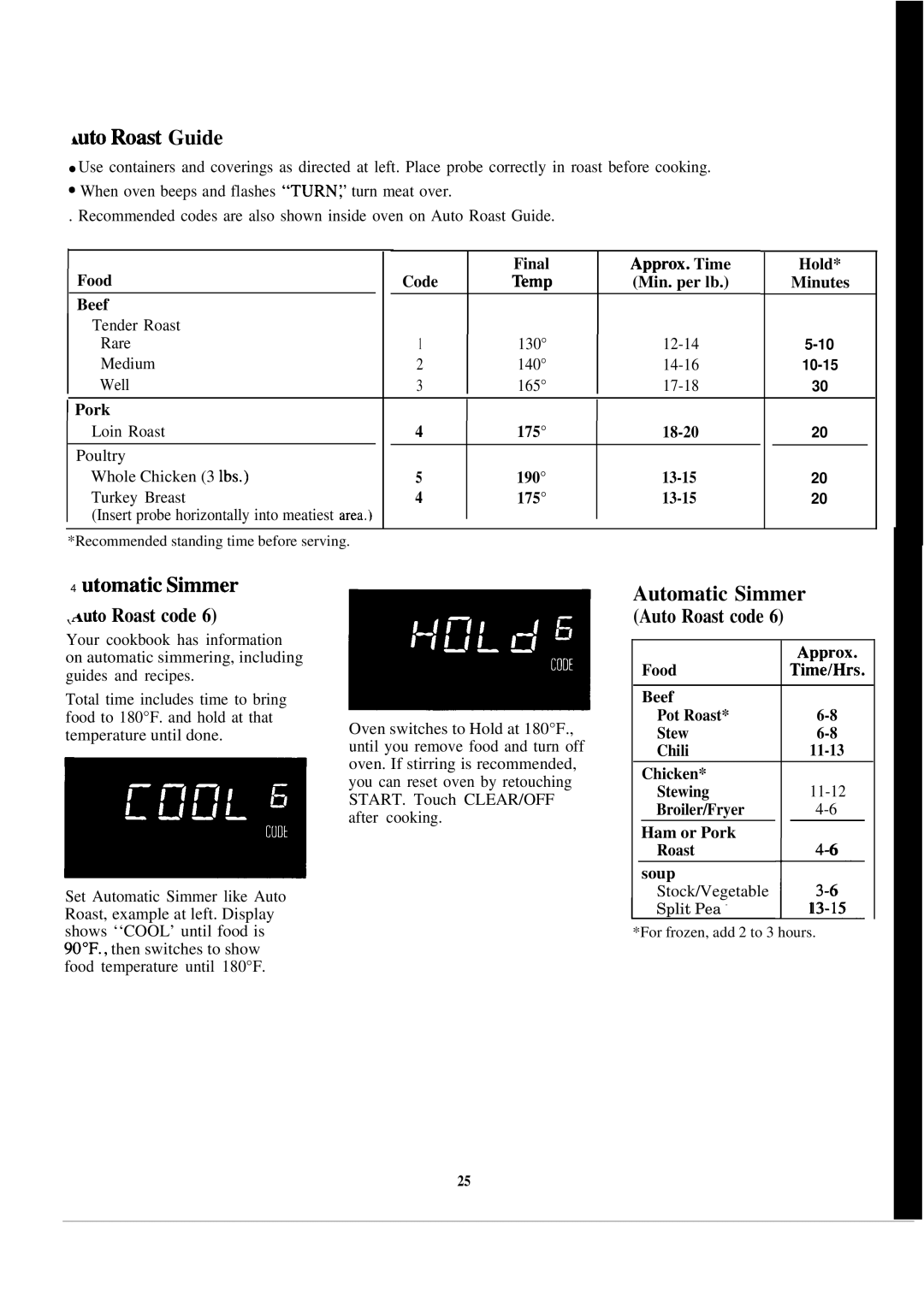 GE JVM172H warranty ~uto Romt Guide, Utomatic Simmer, Automatic Simmer, Approx 