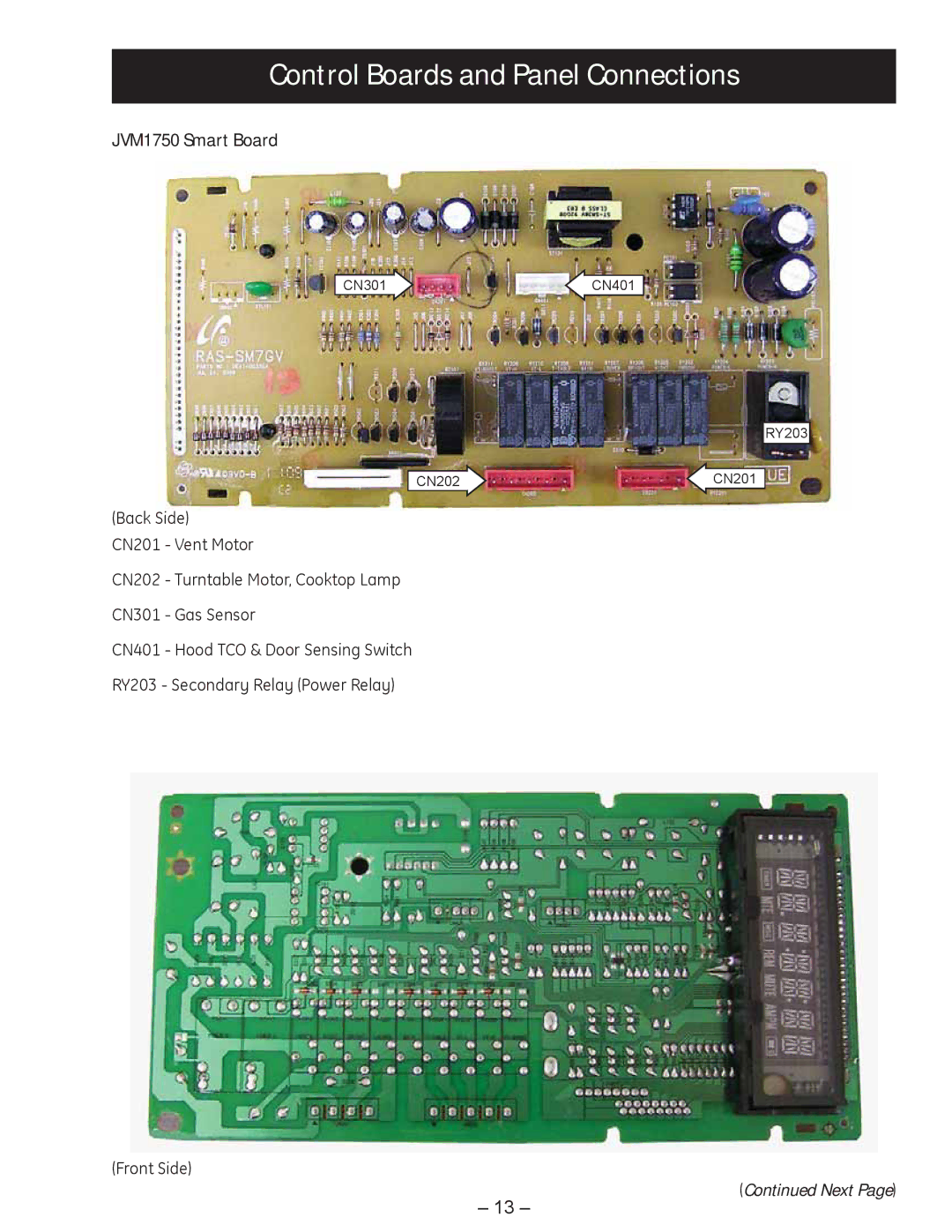 GE manual Control Boards and Panel Connections, JVM1750 Smart Board 