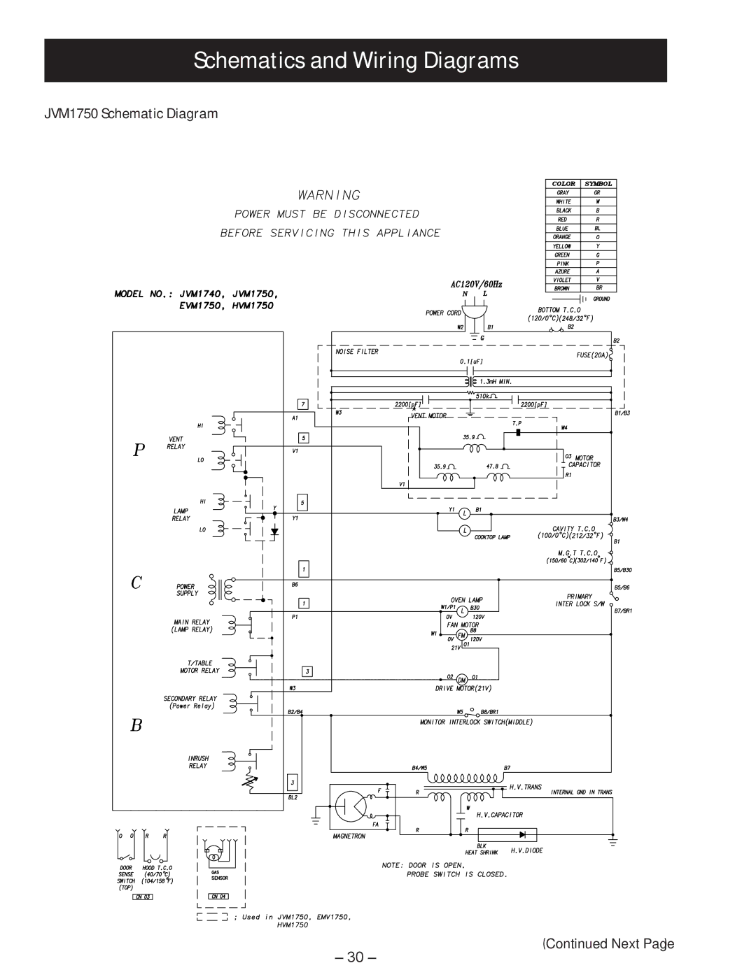 GE manual Schematics and Wiring Diagrams, JVM1750 Schematic Diagram 