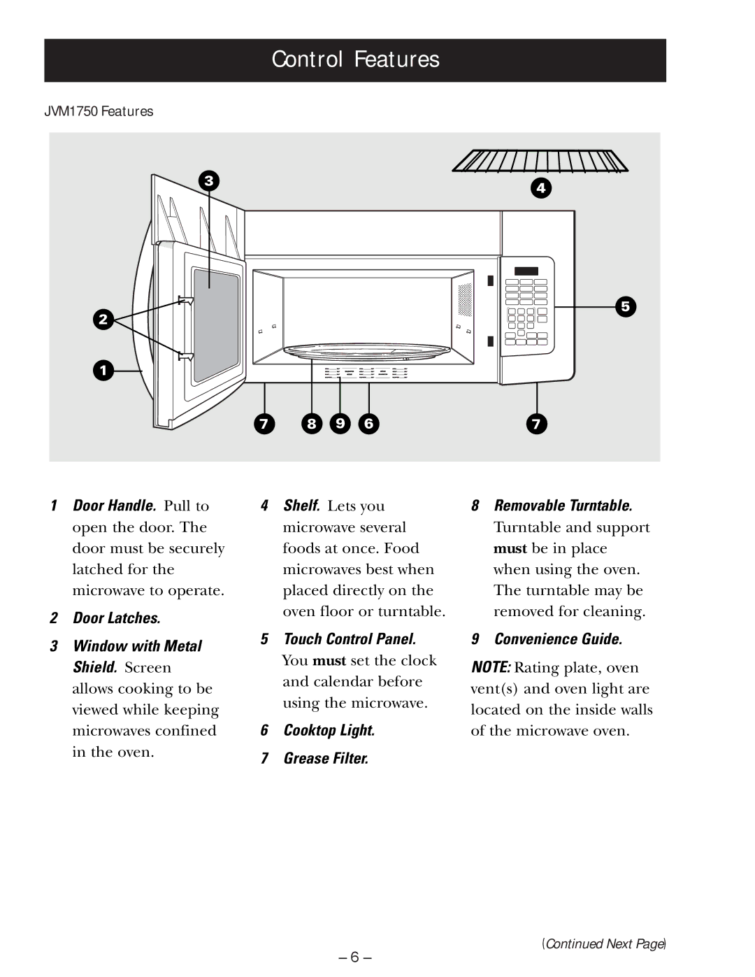 GE manual Control Features, JVM1750 Features 