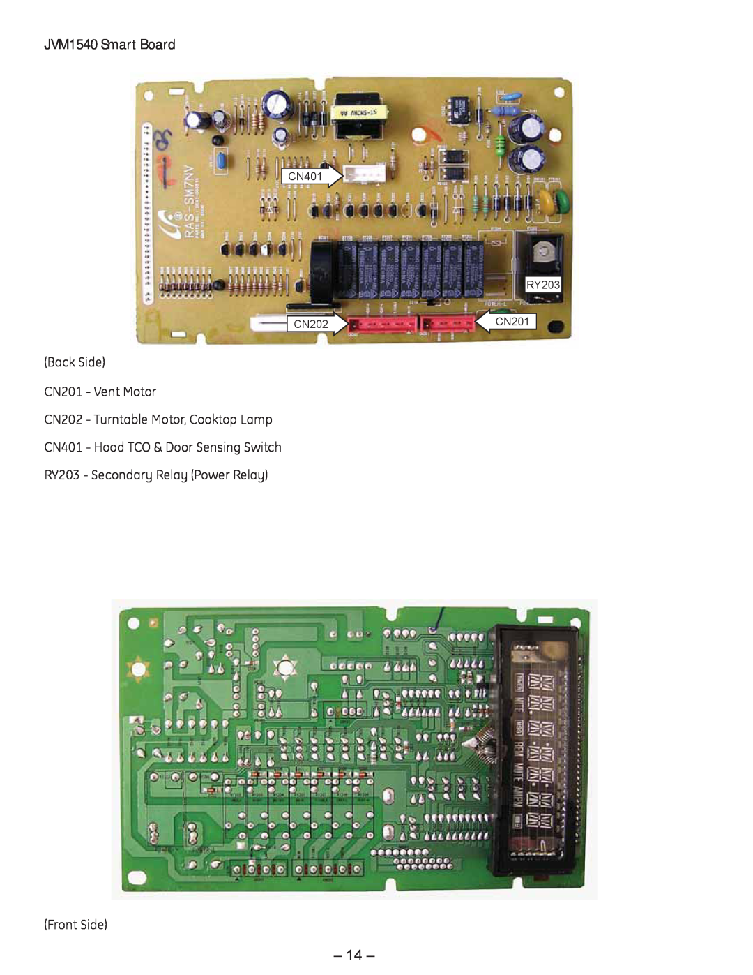 GE JVM1750 manual JVM1540 Smart Board 