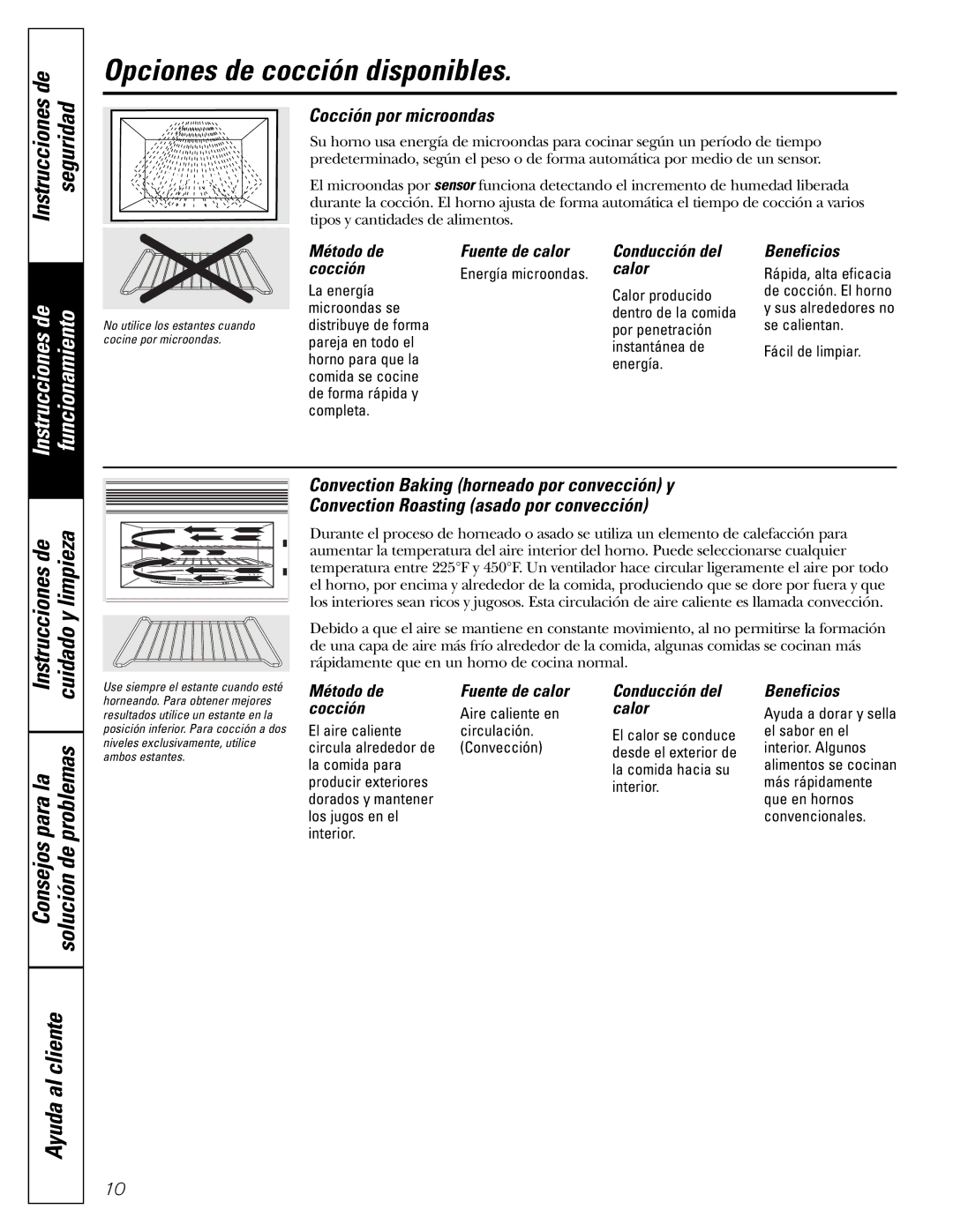 GE JVM1790 owner manual Opciones de cocción disponibles, Instruccionesde Cuidadoy limpieza, Cocción por microondas 