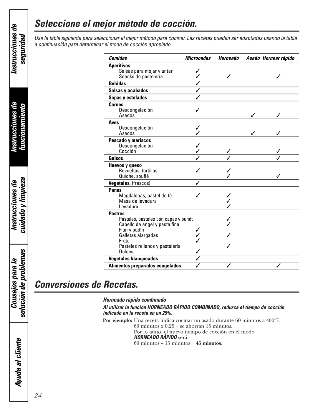 GE JVM1790 owner manual Seleccione el mejor método de cocción, Conversiones de Recetas, Comidas, Horneado Asado 