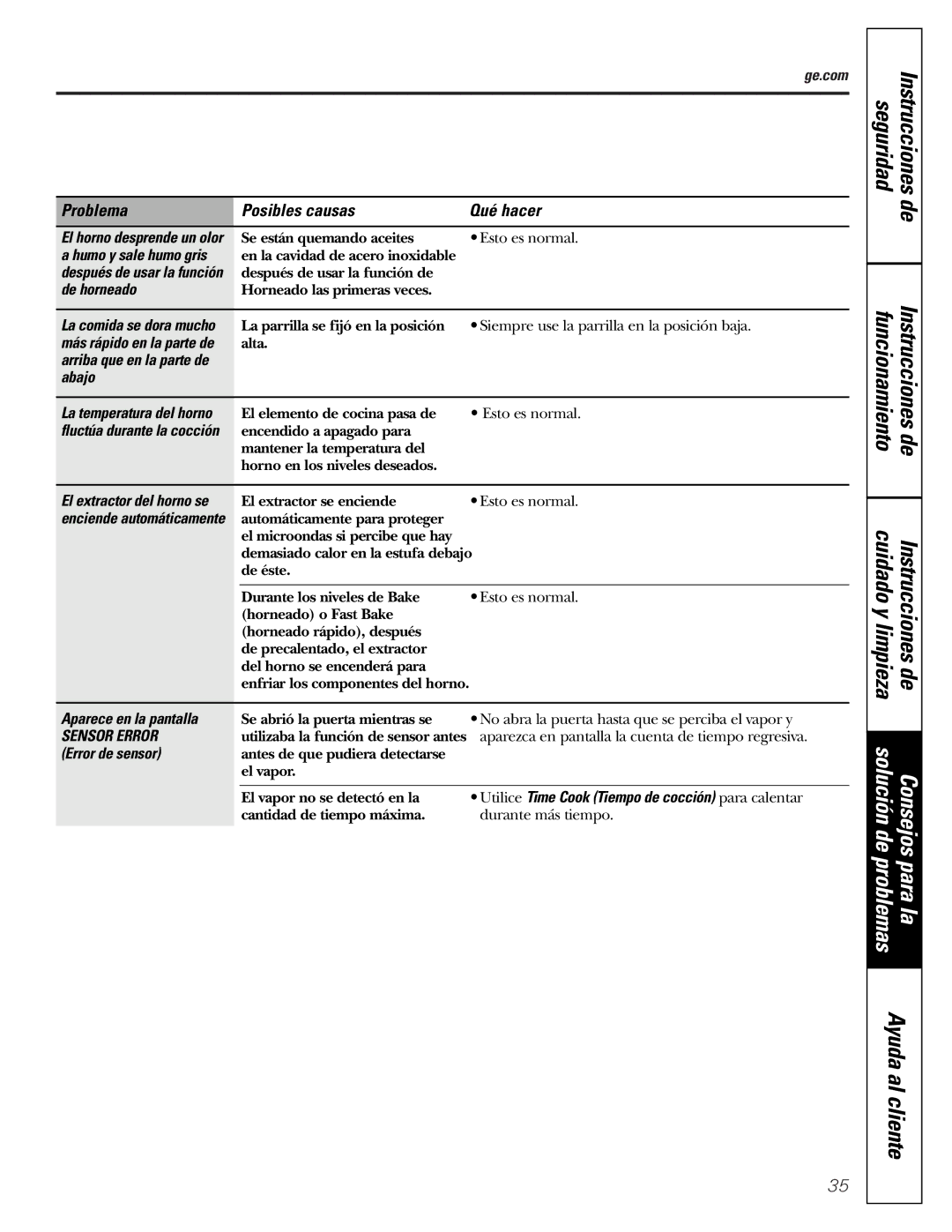 GE JVM1790 owner manual Cuidado y limpieza Instrucciones de, De horneado, Abajo, Error de sensor 