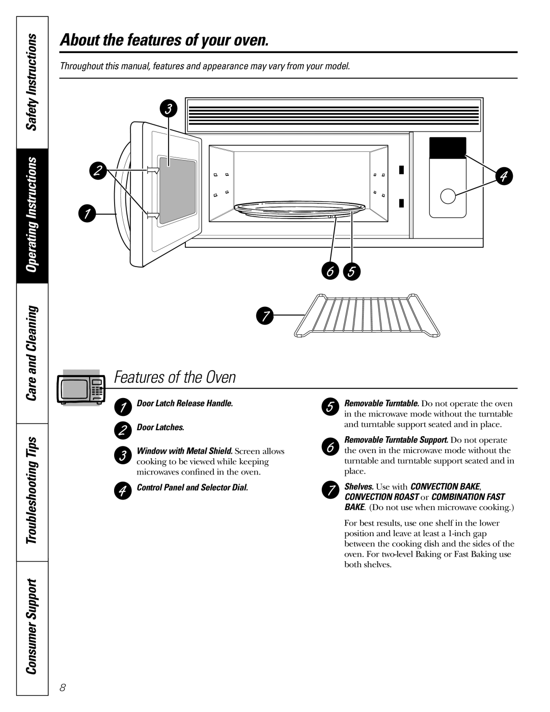 GE JVM1790 About the features of your oven, Consumer Support Troubleshooting Tips, Door Latch Release Handle Door Latches 