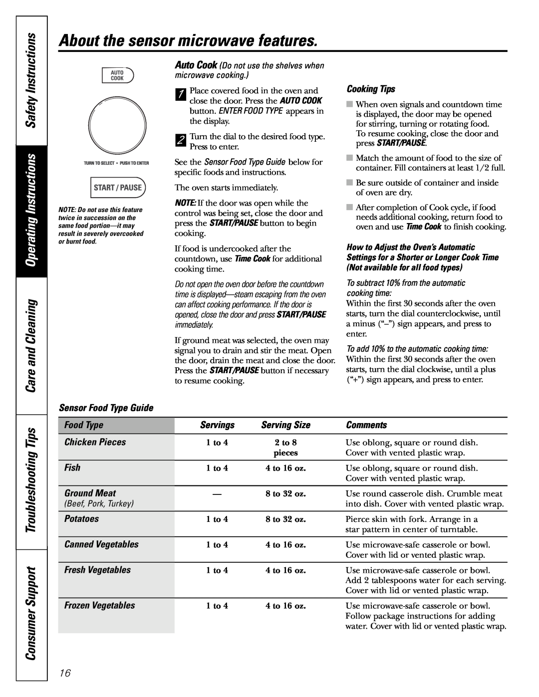 GE JVM1790 owner manual About the sensor microwave features, Consumer Support Troubleshooting Tips, Cooking Tips 