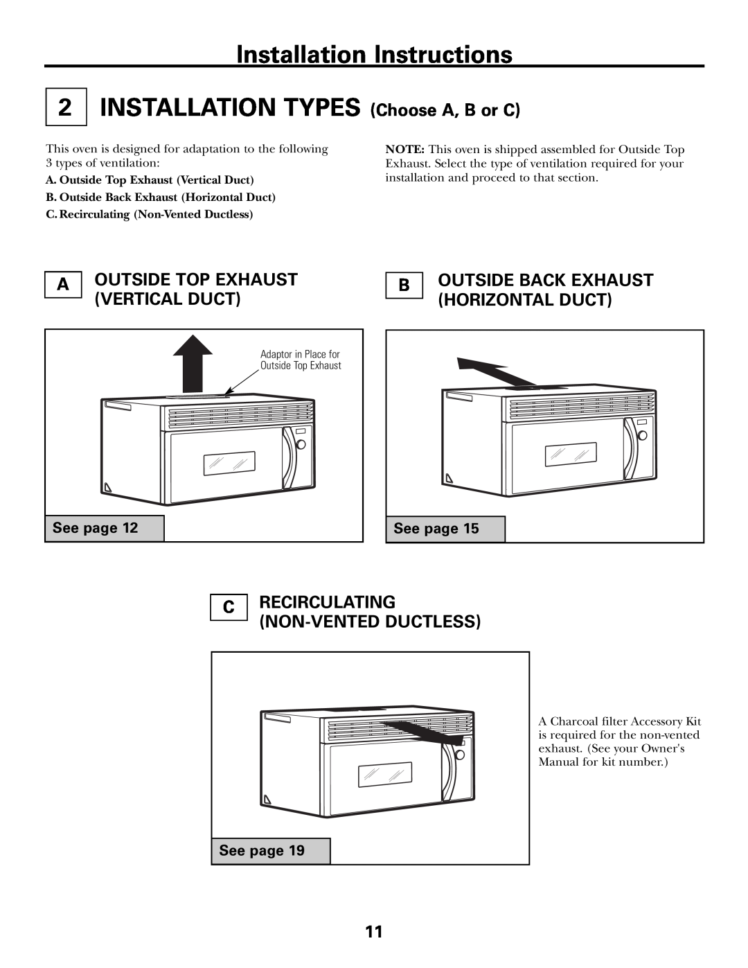 GE JVM1790 INSTALLATION TYPES Choose A, B or C, Outside Top Exhaust Vertical Duct, Outside Back Exhaust Horizontal Duct 