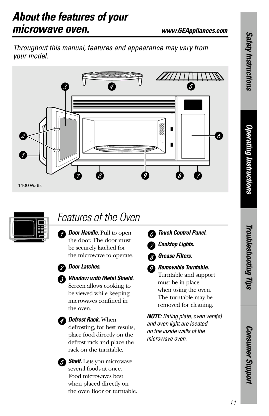 GE JVM1840 owner manual About the features of your Microwave oven, Door Latches Window with Metal Shield 