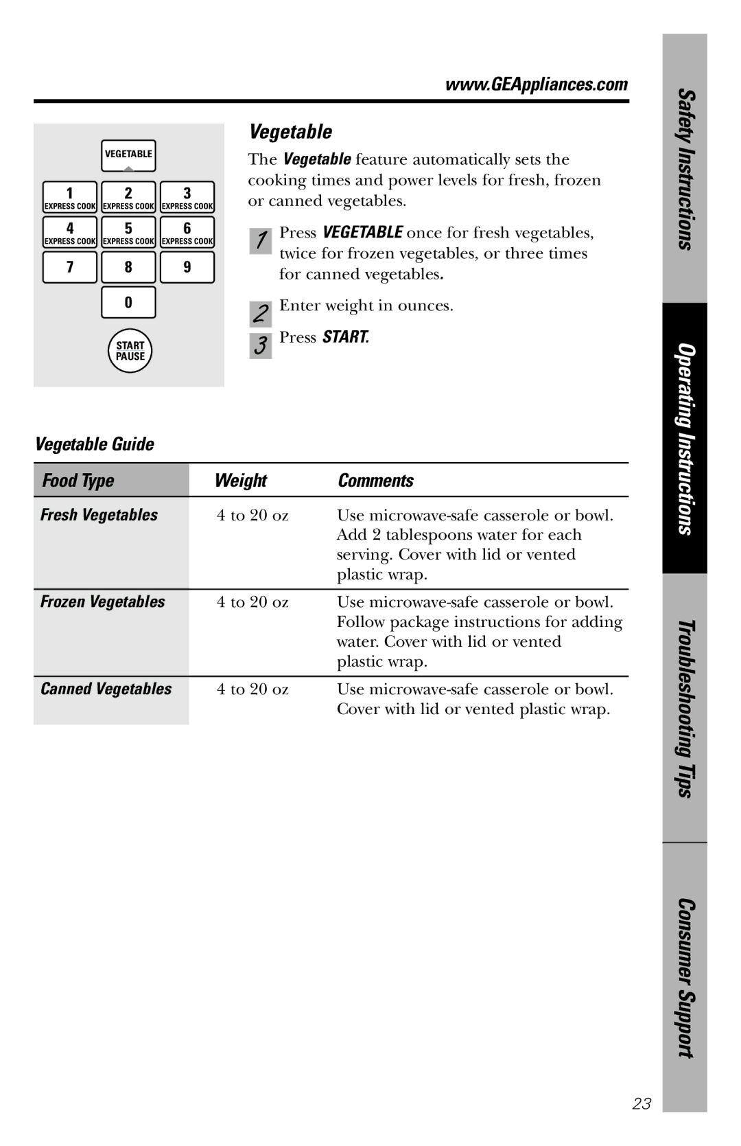 GE JVM1840 owner manual Vegetable Guide Food Type Weight Comments, Fresh Vegetables, Frozen Vegetables 