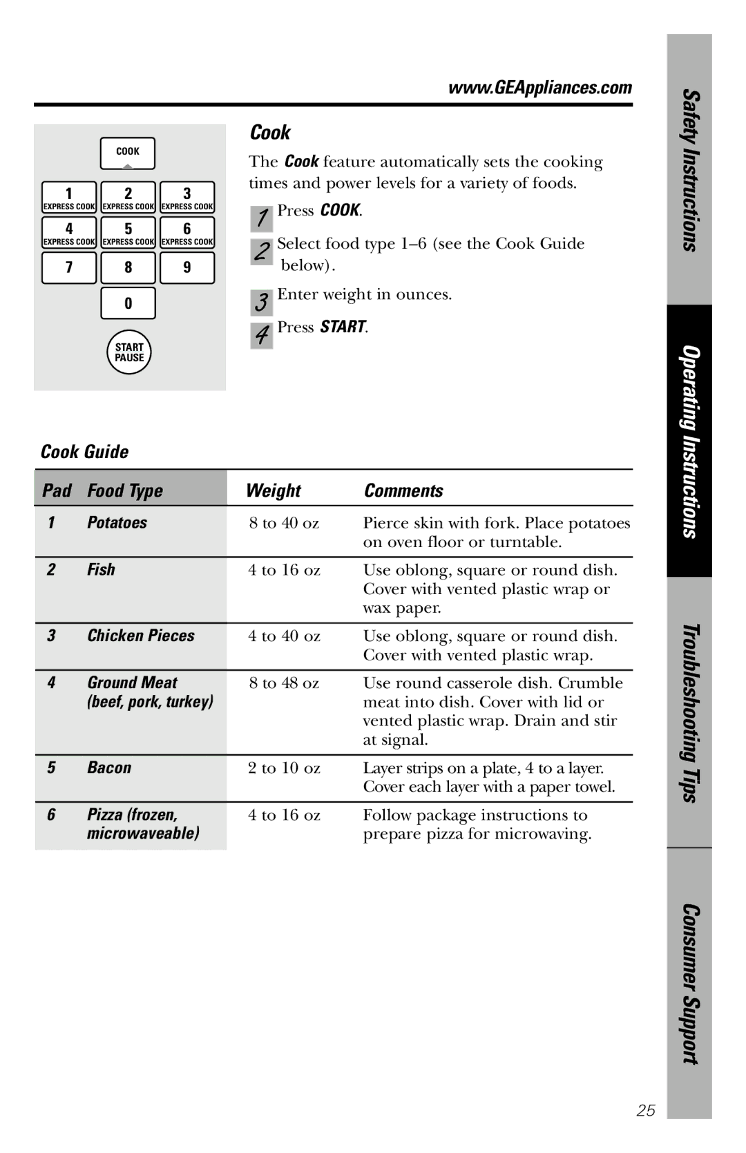 GE JVM1840 owner manual Cook Guide Pad Food Type Weight Comments 