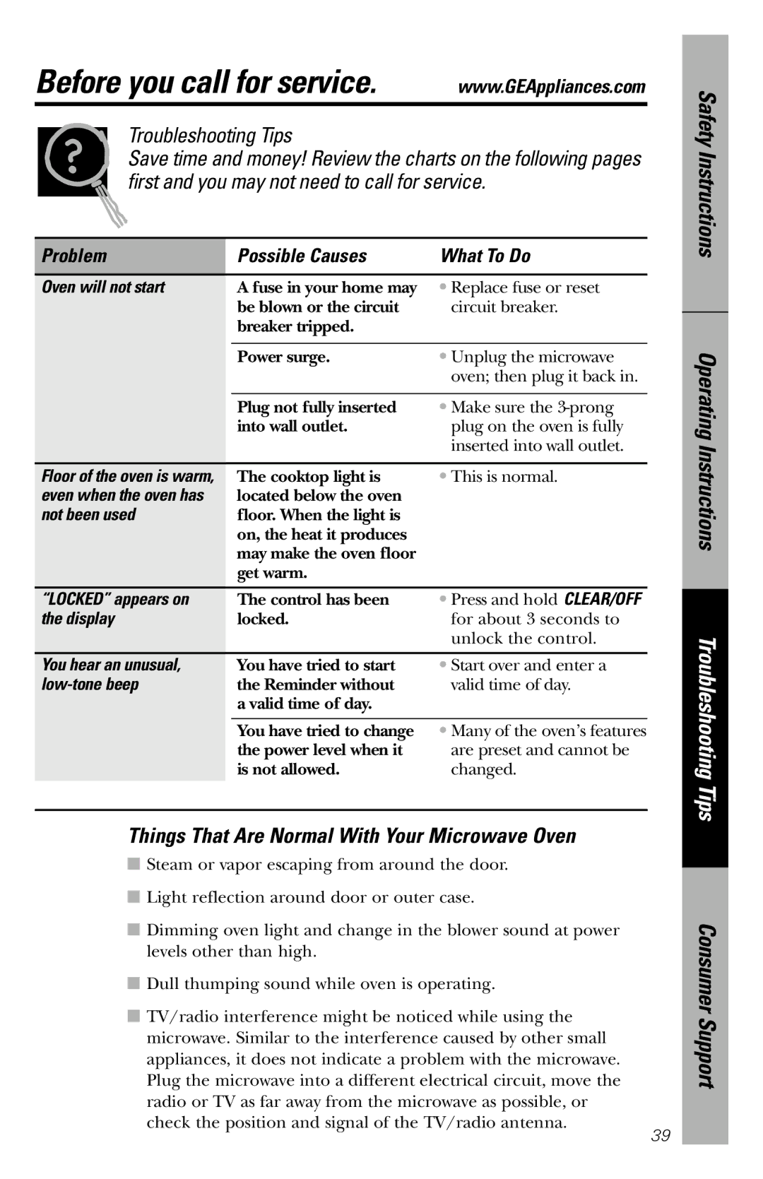 GE JVM1840 owner manual Instructions, Things That Are Normal With Your Microwave Oven, Problem Possible Causes What To Do 