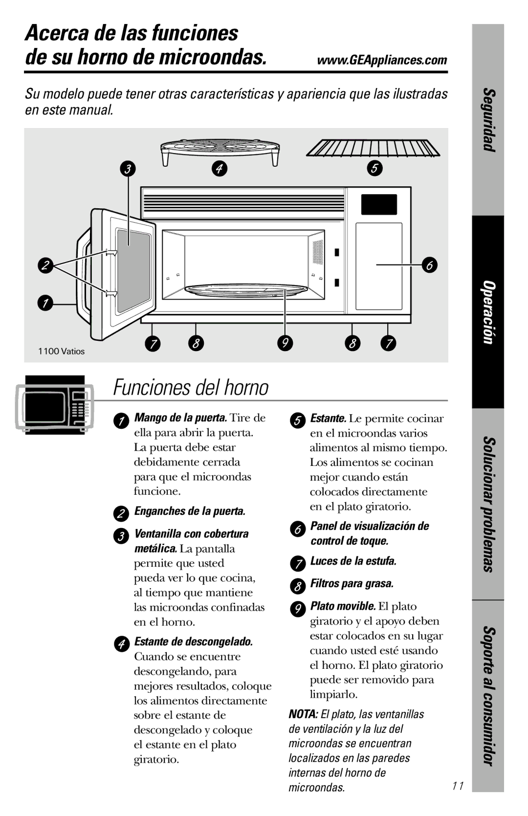 GE JVM1840 owner manual Acerca de las funciones, Mango de la puerta. Tire de 