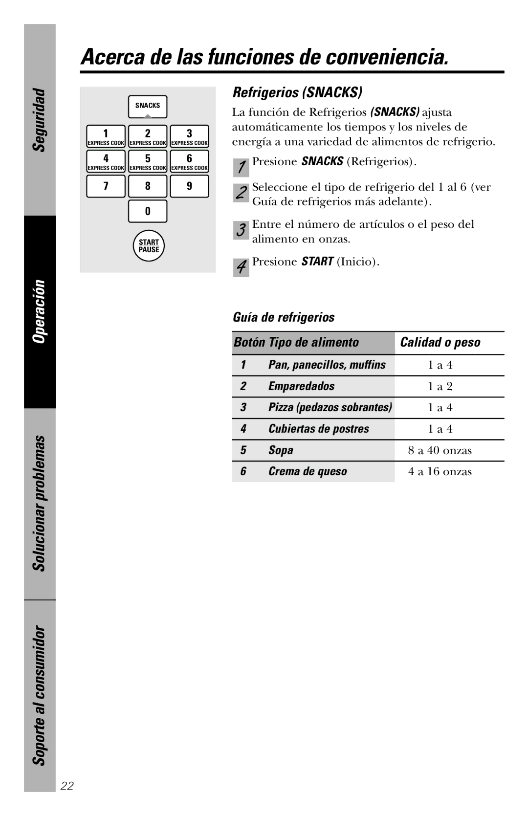 GE JVM1840 Refrigerios Snacks, Guía de refrigerios Botón Tipo de alimento, Emparedados, Cubiertas de postres Sopa 