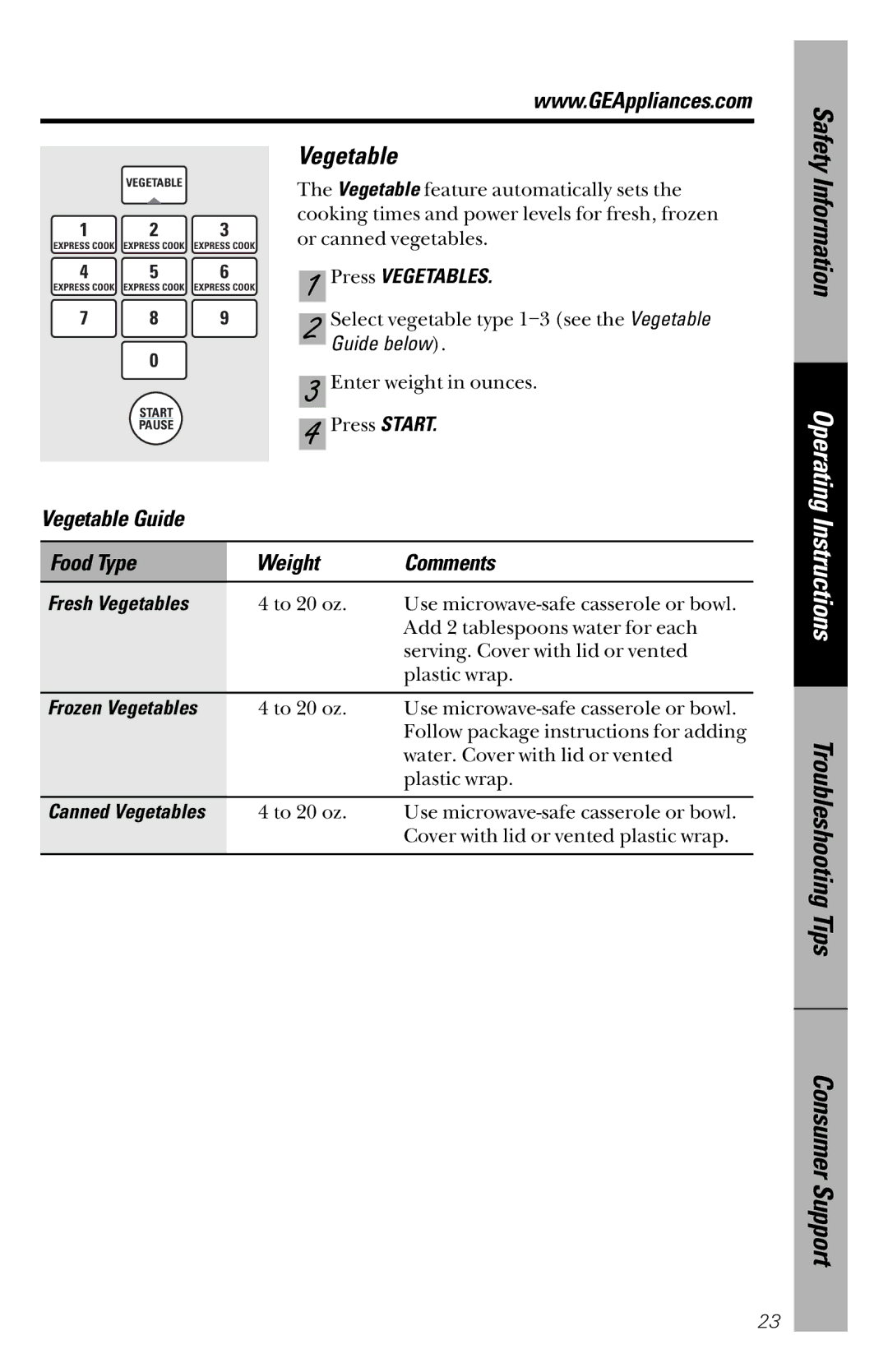 GE JVM1841 owner manual Vegetable Guide, Food Type Weight Comments 