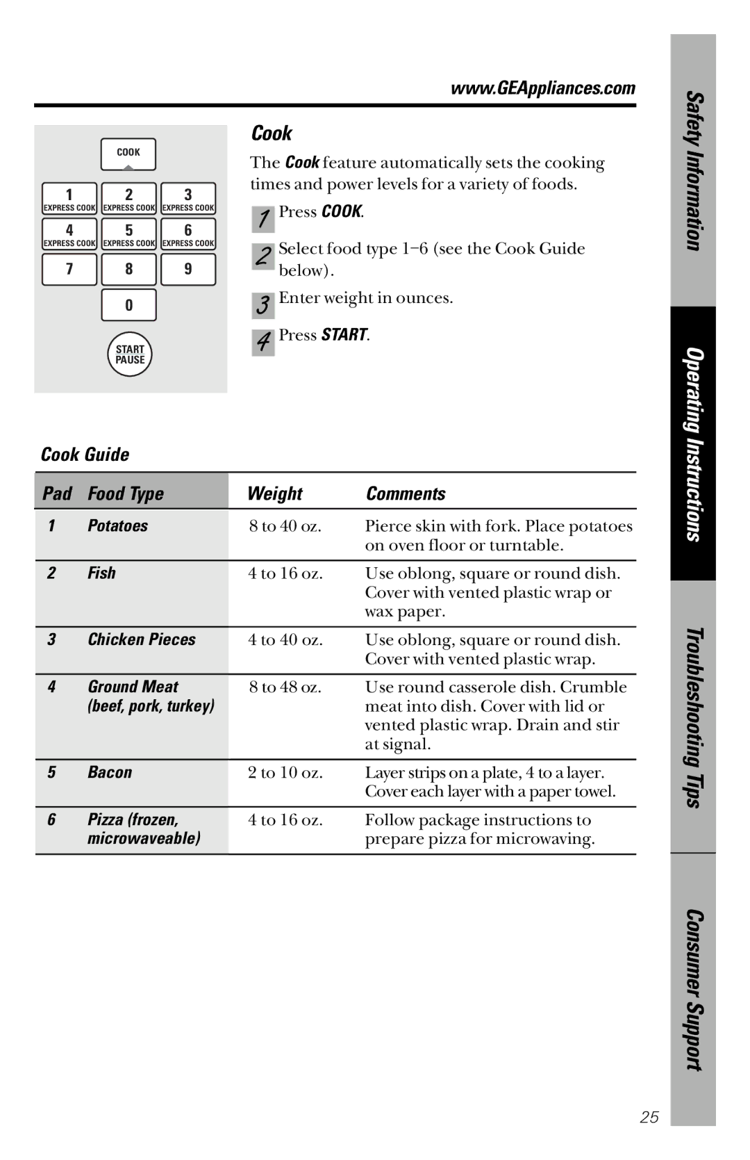 GE JVM1841 owner manual Cook Guide Pad Food Type Weight Comments 