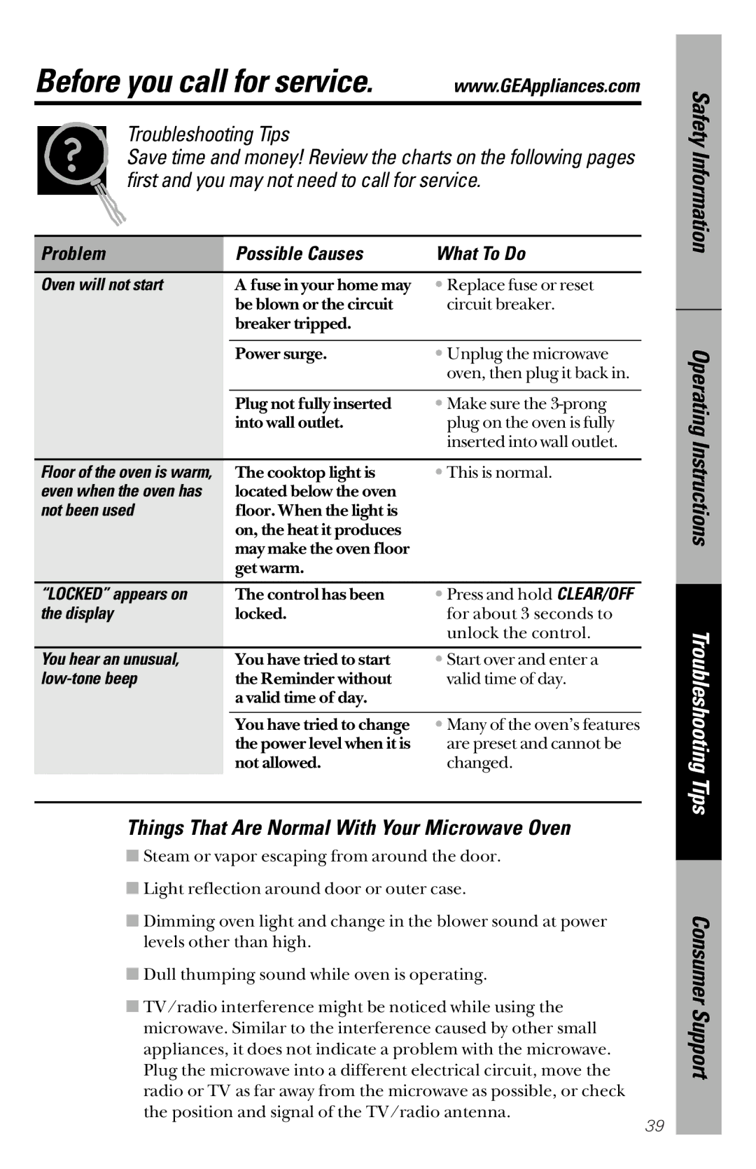 GE JVM1841 owner manual Instructions, Things That Are Normal With Your Microwave Oven, Problem Possible Causes What To Do 